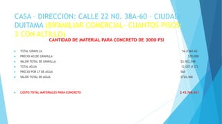 CASA – DIRECCION: CALLE 22 N0. 38A-60 – CIUDAD:
DUITAMA (BIFAMILIAR COMERCIAL- CUANTOS PISOS:
3 CON ALTILLO)
CANTIDAD DE MATERIAL PARA CONCRETO DE 3000 PSI
 TOTAL GRAVILLA 56,0364 M3
 PRECIO M3 DE GRAVILLA $70,000
 VALOR TOTAL DE GRAVILLA $3,922,548
 TOTAL AGUA 12,007,8 LTS
 PRECIO POR LT DE AGUA $60
 VALOR TOTAL DE AGUA $720,468
 COSTO TOTAL MATERIALES PARA CONCRETO $ 43,768,431
 