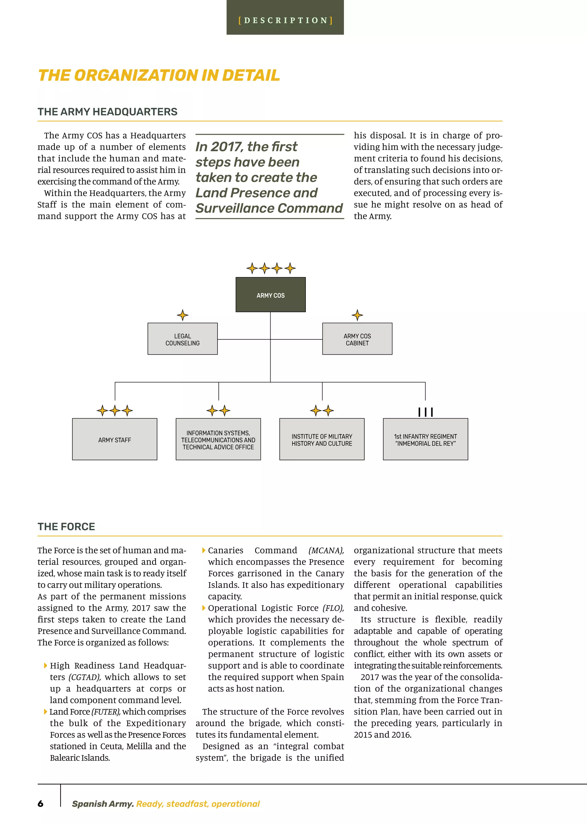 Spanish Army 2018 Status Seport | PDF