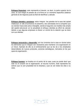 9
Enfoque financiero: este representa el desván, es decir, la parte superior de la
casa, el cual integra el pasado de a la firma en un momento especifico (balance
general) es de negocios pues es fácil de identificar y calcular.
Enfoque clientela y procesos: estos integran las paredes de la casa del capital
intelectual, en ella encontramos el presente y las actividades de la compañía que
se orientan hacia este activo intangible, siendo el segundo una medida más amplia
del capital estructural .en la actualidad el enfoque clientela es difícil de calcular
debido a que algunas empresas no llevan un control de la relación que se tiene
con sus clientes.
Enfoque renovación y desarrollo: son los cimientos de la casa en donde todos
los elementos que lo integran son necesarios para mantener a la organización en
un futuro. Ejemplo de ello es el entrenamiento que se les da a los empleados
desarrollados de nuevos productos, acciones estratégicas, mercados en los que
opera la organización.
Enfoque humano: se localiza en el centro de la casa, pues se puede decir que
este es el corazón de la organización, el recurso humano. Este representa los
activos que no son propiedad de la empresa y que se van todos los días a su
casa.
 
