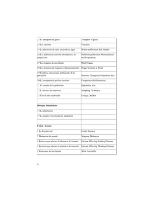 #$!%&!'()*+,-('.!/.!0)+.+!                        1()*+,-('!-2!0)+.+!

#3!4)+!5)67*)+!                                   8)669*.+!

#:!4)!);+-(69<*!/.!+)&.+!=9*.()&.+!>!)07)!        ?)'.(!)*/!@9*.()&!A)&'!B,')C.!

#D!4)+!/92.(.*69)+!.*'(.!&)!2-'-+E*'.+9+!>!&)!    F922.(.*6.+!G.'H..*!IJ-'-+>*'J.+9+!
(.+,9()69<*!                                      )*/!K.+,9()'9-*!

#L!4-+!<(0)*-+!/.!7*)!,&)*')!                     I&)*'!M(0)*+!

#N!4-+!+9+'.=)+!/.!<(0)*-+!.*!27*69-*)=9.*'-! M(0)*!A>+'.=+!)'!?-(C!

#"!O)=;9-+!.+')69-*)&.+!/.&!')=)P-!/.!&)!
,-;&)69<*!                                        A.)+-*)&!OJ)*0.+!9*!I-,7&)'9-*!A9Q.!

$R!4)!6-=,.'.*69)!,-(!&-+!(.67(+-+!               O-=,.'9'9-*!2-(!K.+-7(6.+!

$S!%&!')=)P-!/.!&)!,-;&)69<*!                     I-,7&)'9-*!A9Q.!

$#!4)!'T6*96)!/.!=7.+'(.-!                        A)=,&9*0!1.6J*9U7.!

$$!B+-!/.!7*)!67)/(E67&)!                         B+9*0!)!V7)/()'!

!!                                                !!

!"#$#%&'()"*+$',"#-.!                             !!

$3!4)!(.+,9()69-*!                                !!

$:!4)!+)*0(.!>!&)!69(67&)69<*!+)*07E*.)!          !!

!!                                                !!

/&."0'(1($2..#-.!                                 !!

S!4)!2(9669<*!W'9&!                               B+.27&!X(96'9-*!

#!F9+')*69)+!/.!,)()/)!                           A'-,,9*0!F9+')*6.+!

$!X)6'-(.+!U7.!)2.6')*!&)!/9+')*69)!/.!2(.*)/-!   X)6'-(+!Y22.6'9*0!G()C9*0!F9+')*6.!

3!X)6'-(.+!U7.!)2.6')*!&)!/9+')*69)!/.!(.)669<*! X)6'-(+!Y22.6'9*0!1J9*C9*0!F9+')*6.!

:!X7*69-*.+!/.!&)+!27.(Q)+!                       ?J)'!X-(6.+!F-!




"
!!
 