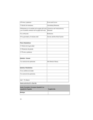 $!%&'()*+!,!-./.01.+!!                          %&'()+!.02!3*'*4+!

5!67/18/(!2*!9(9*0)(+!                          6./18/.)&0:!;(9*0)+!

<!;(9*0)(+!*0!*/!+*0)&2(!2*!/.+!.:8=.+!2*/!4*/(=! 6/(1>?&+*!.02!@0)&1/(1>?&+*!
,!*0!*/!+*0)&2(!1(0)4.4&(!2*!/.+!.:8=.+!2*/!4*/(=! ;(9*0)+!

A!3.!4*B4.11&C0!                                D*B4.1)&(0!

"#!3.!:4.'*2.2!,!*/!+&+)*9.!+(/.4!              E4.'&),!.02!)F*!G(/.4!G,+)*9!

!!                                              !!

!"#$%&'($)*+&,$-.#!                             !!

""!HB*1)(+!2*!/.!:4.'*2.2!                      !!

"I!J&+).01&.+!2*!-.4.2.!                        !!

"K!%&'()*+!,!-./.01.+!!                         !!

!!                                              !!

/*")$%&'0'+1##-.#!                              !!

"!3.!)*(4L.!2*!/.+!-.4)L18/.+!                  MF*!%.4)&1/*!MF*(4,!

!!                                              !!

/*")$%&'($)*+&,$-.#!                            !!

I!3(+!1.9N&(+!2*!*+).2(!                        !!

K!3.!)*(4L.!2*!/.+!-.4)L18/.+!                  !!

!!                                              !!

)()./!O!P$!(N=*1)+!                             !!

Q80&(4!1,1/*!/*'*/!I!R!H84(!G-!


(1.$-2'(1%-.3&24'5*2-61&.'(6&.$#7'8-#'
91#6&:-+'31'5#6&:&;!                                 5.<+$#7',$,+1!

=$-+-<"&!                                            !!



"
! #!
 