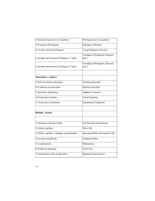 $!%&'(')*!)+!,-./*0!+.!-.!1-')&'./+!             23*//4.5!,*4./0!*.!'!6-')&'./!

#!73!/+*&+8'!)+!24/95*&'0!                       2:/;'5*&'0!%;+*&+8!

<!=0*!)+3!/+*&+8'!)+!24/95*&'0!                  =04.5!2:/;'5*&'0!%;+*&+8!

                                                 7B'8,3+0!*C!2:/;'5*&'0!%;+*&+8!
>!7?+8,3*0!)+3!/+*&+8'!)+!24/95*&'0@!"A!,'&/+!   ,'&/!"!

                                                 7B'8,3+0!*C!2:/;'5*&'0!%;+*&+8!
D!7?+8,3*0!)+3!/+*&+8'!)+!24/95*&'0@!$A!,'&/+!   ,'&/!$!

!!                                               !!

!"#$%&#'(")*)+,-$./"!                            !!

E!F-8'!)+!.-8+&*0!)+148'3+0!                     F-884.5!G+148'30!

H!73!*&)+.!)+!3*0!)+148'3+0!                     I&)+&4.5!G+148'30!

J!K&'114*.+0!L35+M&'41'0!                        L35+M&'41!K&'1/4*.0!

"N!71-'14*.+0!O4.+'3+0!                          O4.+'&!76-'/*4.0!

""!71-'14*.+0!048-3/'.+'0!                       F48-3/'.+*-0!76-'/4*.0!

!!                                               !!

0'1,1-2")*),$33143!                              !!

!!                                               !!

"!70/&-1/-&'!:!C-.14P.!1+3-3'&!                  Q+33!F/&-1/-&+!'.)!K-.1/4*.!

$!QR3-3'0!S+5+/'3+0!                             23'./!Q+330!

#!QR3-3'0!S+5+/'3+0!:!'.48'3+0!+0,+14'34(')'0!   F,+14'340+)!23'./!'.)!L.48'3!Q+330!

<!=.'!)4+/'!+6-434M&')'!                         L!T'3'.1+)!G4+/!

>!O'!)+0.-/&414P.!                               U'3.-/&4/4*.!

D!2&-+M'0!)+!'348+./*0!                          K**)!%+0/0!

E!7B,+&48+./*0!0*M&+!3'!)45+0/4P.!"!             G45+0/4*.!7B,+&48+./0!"!




"
! #!
 