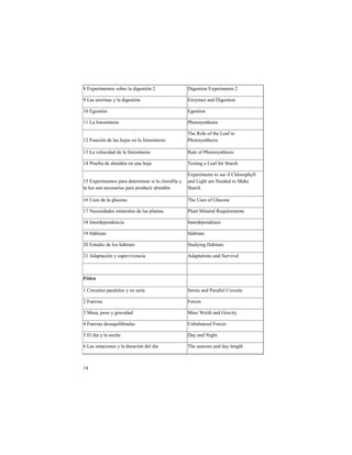 $!%&'()*+(,-./!/.0)(!12!3*4(/-*5,!6!               7*4(/-*.,!%&'()*+(,-/!6!

8!92/!(,:*+2/!;!12!3*4(/-*5,!                      %,:;+(/!2,3!7*4(/-*.,!

"<!%4(/-*5,!                                       %4(/-*.,!

""!92!=.-./>,-(/*/!                                ?@.-./;,-@(/*/!

                                                   E@(!F.1(!.=!-@(!9(2=!*,!
"6!AB,C*5,!3(!12/!@.D2/!(,!12!=.-./>,-(/*/!        ?@.-./;,-@(/*/!

"G!92!H(1.C*323!3(!12!=.-./>,-(/*/!                F2-(!.=!?@.-./;,-@(/*/!

"#!?)B(02!3(!21+*35,!(,!B,2!@.D2!                  E(/-*,4!2!9(2=!=.)!I-2)C@!

                                                   %&'()*+(,-/!-.!/((!*=!K@1.).'@;11!
"J!%&'()*+(,-./!'2)2!3(-()+*,2)!/*!12!C1.).=*12!;! 2,3!9*4@-!2)(!L((3(3!-.!M2N(!
12!1B:!/.,!,(C(/2)*2/!'2)2!').3BC*)!21+*35,!       I-2)C@!

"O!P/./!3(!12!41BC./2!                             E@(!P/(/!.=!Q1BC./(!

"R!L(C(/*323(/!+*,()21(/!3(!12/!'12,-2/!           ?12,-!M*,()21!F(SB*)(+(,-/!

"$!T,-()3('(,3(,C*2!                               T,-()3('(,3(,C(!

"8!UV0*-2-/!                                       U20*-2-/!!

6<!%/-B3*.!3(!1./!@V0*-2-/!                        I-B3;*,4!U20*-2-/!

6"!W32'-2C*5,!;!/B'()H*H(,C*2!                     W32'-2-*.,/!2,3!IB)H*H21!

!!                                                 !!

!"#$%&!                                            !!

"!K*)CB*-./!'2)21(1./!;!(,!/()*(!                  I()*(/!2,3!?2)211(1!K*)CB*-/!

6!AB():2/!                                         A.)C(/!

G!M2/2X!'(/.!;!4)2H(323!                           M2//!Y(*-@!2,3!Q)2H*-;!

#!AB():2/!3(/(SB*1*0)232/!                         P,0212,C(3!A.)C(/!

J!%1!3>2!;!12!,.C@(!                               72;!2,3!L*4@-!

O!92/!(/-2C*.,(/!;!12!3B)2C*5,!3(1!3>2!            E@(!/(2/.,/!2,3!32;!1(,4-@!



"
! #!
 