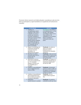 $%!&'()(*+(!,*-.'/(!/0()+'1!%1)!12+,3,414()!&%1*(141)!5!(6(20+141)!&.'!2141!0*.!4(!%.)!
&17)()!80(!&1'+,2,&1'.*!95!),:0(*!;12,<*4.%.=!(*!%1!)(:0*41!-1)(!4(!%.21%,>12,?*!4(!
2.*+(*,4.)@!!

!

                      !"#$%$&!&'                            ()#!&*'
               "@ $)+1A%(2('!(%!                   (+',-./-01.2!I(!()+1A%(2,?!
                  12./&1B1/,(*+.!4()4(!            (%!12./&1B1/,(*+.!5!)(!;1*!
                  C':(*+,*1D!E;,%(D!F('G!5!        %%(314.!1!21A.!1%:0*1)!
                  E.%./A,1!1!%.)!.+'.)!H!          12+,3,414()!4(!1&.5.!(*!%.)!
                  &.'+1%()!80(!,*,2,1*!%.)!        +(/1)!:'J-,2.)!5!4(!
                  2.*3(*,.)D!+(*,(*4.!(*!          21+1%.:12,?*@!$*!(%!,*-.'/(!
                  20(*+1!80(!(%!&'.2().!A0)21!     -,*1%!)(!(K+(*4('J!%1!
                  80(!2141!0*.!4(!%.)!             ,*-.'/12,?*!).A'(!()+(!
                  &.'+1%()!&,.*('.)!1&14',*(!      &0*+.@!
                  4.)!&.'+1%()!&1'1!80(!)(!
                  '(1%,2(!(%!,*+('21/A,.!4(!
                  %.)!2.*+(*,4.)!80(!51!
                  -0('.*!%.21%,>14.)@!
               L@ M(&0'1'!%1!/(+.4.%.:71!4(!       34+56475852!I(!'(1%,>?!0*!
                  %.21%,>12,?*!+(*,(*4.!(*!        160)+(!(*!%.)!&1).)!
                  20(*+1!%1)!%(22,.*()!            &'.&0()+.)!&1'1!%1!
                  1&'(*4,41)!5!%1!                 %.21%,>12,?*!4(!2.*+(*,4.)!
                  .&+,/,>12,?*!4(!:1)+.)2!         (4021+,3.)@!
               N@ O4(*+,-,21'!%.)!160)+()!         34+56475852!E141!0*.!4(!%.)!
                  *(2()1',.)!&1'1!2(''1'!%1!       &17)()!'(1%,>?!(%!2,(''(!4(!%.)!
                  &',/('1!-1)(!4(!                 &(*4,(*+()!4(!&0A%,212,?*!
                  %.21%,>12,?*2!                   4(!%1!&',/('1!-1)(@!!
               P@ M(+('/,*1'!%1!-(2;1!4(!          34+56475852!I(!()+1A%(2,?!(%!
                  ,*,2,.!4(!%1!%.21%,>12,?*!4(!    ,*,2,.!4(!%1!)(:0*41!-1)(!4(!
                  %.)!"NQ!2.*+(*,4.)!              %.21%,>12,?*!1!&1'+,'!4(%!"R!
                  -1%+1*+()D!2.*!A1)(!(*!%1!       4(!S0*,.!4(!LTTH@!
                  %,)+1!4(+1%%141!80(!)(!
                  (*+'(:1'J@!
               Q@ $)+1A%(2('!(%!&'.2(4,/,(*+.!     34+56475852!I(!4(+('/,*?!
                  &1'1!%1!141&+12,?*!4(!%.)!       160)+1'!%.)!1'2;,3.)!UVW!(*!
                  1'2;,3.)!UVW2!                   +'()!:'0&.)D!4(!120('4.!1!%1!
                                                   2%1),-,212,?*!4(!2.*+(*,4.)!
                                                   12.'141!2.*!O*+(%X@!!
               #@ $)+1A%(2('!(%!&'.2(4,/,(*+.!     34+56475852!Y.!+03.!
                  &1'1!%1!:(*('12,?*!4(!%.)!       21/A,.)!4()4(!%1!&',/('1!
                  *0(3.)!104,.)!4(!120('4.!1!      -1)(@!
                  %.)!:0,.*()!(%1A.'14.)2!
               Z@ [(4,)+',A0,'!                    34+56475852!$%!2./,+<!4(!
                  (80,+1+,31/(*+(!%1!21*+,414!     2.*+(*,4.)!12.'4?!80(!+.4.)!


"
! #!
 