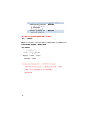 $%&$'($)*(+!+),$'(-'.!
                "#. /+,+0-1+*(2)!3$!*-),$)(3-4!    !"#$%"&$'$()
                    $)!*+3+!5)-!3$!0-4!&-',+0$4!
                    3$!+*5$'3-!+!0-4!
                    0()$+6($),-4!3$!0+!'$3.!!
                "7. /-),'-0!3$!*+0(3+3!3$!8),$0!   !"#$%"&$'$(!
                    9!+:54,$4!3$!*+3+!&-',+0.!
!

*+,-./0)/01-2+.30)4-+)50/678)*-976*+))
3+28)58/67.0*)
)

0:;<=">?@A)=B$#@C"="B)%$)<DE<B"<#F"$)>">"'$)<#)%$)EB"C<B$)G$@<)HI<)$JI'<#)$)<>"=$B)
<BB?B<@K)ELB'"'$)'<)="<CE?)J):$;$)'<)F$%"'$'!

M"@=$)E$'B"#?@A)

     ;$'<=!&+)+6>!9!/-4,+!?(*+!

     /-0-6@(+=!A(*+'+15+!9!B*5+3-'!

     C'1$),()+=!D5+,$6+0+!9!;+'+15+9!

     /E(0$=!F-0(G(+!9!H'515+9!

     !

    ;IJ?8CKIL!J8M8J8?!BA!N?BL!JI/HKBANIL!C!LHF8?=!!

         • ?BLHKBA!;?8KB?C!BNC;CO!PCLBL!JB!QC!LBDHAJC!BNC;C!

         • NCFQC!JB!/IANBA8JIL!JB!LBDHAJC!BNC;C!

         • ;CJ?8AIL!




"
! #!
 