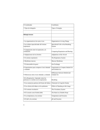 #!$%%&'()*'*+!!                                 $%%&',)*-(+!

.!/,0%+!'(!-&,1)234%+!                          /50(+!%6!-&,*)24(+!

!!                                              !!

!"#$#%&'($)**#+*!                               !!

!!                                              !!

7!8*!%&2*),9*:,;)!()!4%+!+(&(+!<,<%+!           =&2*),+*-,%)!,)!8,<,)2!/>,)2+!

?!8*+!:@434*+!(+0(:,*4,9*'*+!'(4!+,+-(A*!       B0(:,*4,+('!$(44+!,)!->(!C&(*->,)2!
&(+0,&*-%&,%!                                   B5+-(A!

D!$%A0*&*:,;)!()-&(!4*!&(+0,&*:,;)!5!4*!
:%AE3+-,;)!                                     $%A0*&,)2!F(+0,&*-,%)!*)'!C3&),)2!

#!G'*0-*:,%)(+!'(!4%+!*4<@%4%+!                 G'*0-*-,%)+!%6!->(!G4<(%4,!

.!H4!+,+-(A*!&(+0,&*-%&,%!                      />(!F(+0,&*-%&5!B5+-(A!

I!J(AE&*)*!A3:%+*!                              J3:%3+!J(AE&*)(!

K!H4!,)-(&:*AE,%!'(!2*+(+!                      L*+!HM:>*)2(!

"!HM0(&,A()-%+!0*&*!:%A0*&*&!(4!*,&(!,)>*4*'%! HM0(&,A()-+!-%!$%A0*&(!N)>*4('!G,&!
5!(M>*4*'%!                                    *)'!HM>*4('!G,&!

                                                 P,66(&():(+!E(-Q(()!N)>*4('!*)'!
O!P,6(&():,*+!()-&(!(4!*,&(!,)>*4*'%!5!(M>*4*'%! HM>*4('!G,&!

7R!8*!F(+0,&*:,;)!!SG0&()'(&!:;A%!4%+!
034A%)(+!+(!<()-,4*)!:%)!4*!&(+0,&*:,;)T!       C&(*->,)2!

778*+!+3+-*):,*+!U3VA,:*+!'(4!>3A%!'(4!-*E*:%! $>(A,:*4+!,)!$,2*&(--(!BA%W(!

7?!8%+!(6(:-%+!'(4!-*E*:%!()!4%+!034A%)(+!      H66(:-+!%6!BA%W,)2!%)!->(!83)2+!

7D!H4!+,+-(A*!:,&:34*-%&,%!!                    />(!$,&:34*-%&5!B5+-(A!

7#!H4!:%&*9;)!:%A%!E%AE*!'%E4(!                 />(!X(*&-!*+!*!P%3E4(!Y3A0!

7.!8*!-(A0(&*-3&*!5!4*+!()9,A*+!                /(A0(&*-3&(!*)'!H)95A(+!

7I!H4!0X!5!4*+!()9,A*+!                         0X!*)'!H)95A(+!



"
!!
 