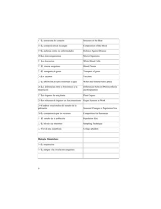 #$!%&!'()*+,)+*&!-'.!,/*&012!                    3)*+,)+*'!/4!)5'!6'&*!

#7!%&!,/89/(:,:12!-'!.&!(&2;*'!                  </89/(:):/2!/4!)5'!=.//-!

#"!%&!-'4'2(&!,/2)*&!.&(!'24'*8'-&-'(!           >'4'2,'!?;&:2()!>:('&('!

@A!%/(!8:,*//*;&2:(8/(!                          B:,*/CD*;&2:(8(!

@#!%/(!.'+,/,:)/(!                               E5:)'!=.//-!<'..(!

@@!F.!9.&(8&!(&2;+G2'/!                          =.//-!H.&(8&!

@I!F.!)*&2(9/*)'!-'!;&('(!                       J*&2(9/*)!/4!;&('(!

@K!%&(!L&,+2&(!                                  M&,,:2'(!

@N!%&!&O(/*,:12!-'!(&.'(!8:2'*&.'(!P!&;+&!       E&)'*!&2-!B:2'*&.!3&.)!Q9)&R'!

@S!%&(!-:4'*'2,:&(!'2)*'!.&!4/)/(G2)'(:(!P!.&!   >:44'*'2,'(!=')T''2!H5/)/(P2)5'(:(!
*'(9:*&,:12!                                     &2-!U'(9:*&):/2!

@$!%/(!1*;&2/(!-'!+2&!9.&2)&!                    H.&2)!D*;&2(!

@7!%/(!(:()'8&(!-'!1*;&2/(!'2!4+2,:/2&8:'2)/! D*;&2!3P()'8(!&)!E/*R!

@"!<&8O:/(!'()&,:/2&.'(!-'.!)&8&V/!-'!.&!
9/O.&,:12!                                       3'&(/2&.!<5&2;'(!:2!H/9+.&):/2!3:0'!

IA!%&!,/89')'2,:&!9/*!./(!*',+*(/(!              </89'):):/2!4/*!U'(/+*,'(!

I#!F.!)&8&V/!-'!.&!9/O.&,:12!                    H/9+.&):/2!3:0'!

I@!%&!)W,2:,&!-'!8+'()*'/!                       3&89.:2;!J',52:X+'!

II!Q(/!-'!+2&!,+&-*G,+.&!                        Q(:2;!&!Y+&-*&)!

!!                                               !!

!"#$#%&'()"*+$',"#-.!                            !!

IK!%&!*'(9:*&,:/2!                               !!

IN!%&!(&2;*'!P!.&!,:*,+.&,:12!(&2;+G2'&!         !!

!!                                               !!




"
!!
 