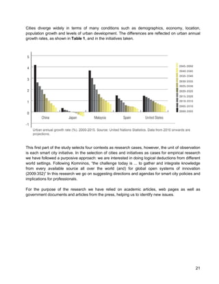 21 
Cities diverge widely in terms of many conditions such as demographics, economy, location, population growth and levels of urban development. The differences are reflected on urban annual growth rates, as shown in Table 1, and in the initiatives taken. 
This first part of the study selects four contexts as research cases, however, the unit of observation is each smart city initiative. In the selection of cities and initiatives as cases for empirical research we have followed a purposive approach: we are interested in doing logical deductions from different world settings. Following Komninos, “the challenge today is ... to gather and integrate knowledge from every available source all over the world (and) for global open systems of innovation (2009:352)” In this research we go on suggesting directions and agendas for smart city policies and implications for professionals. 
For the purpose of the research we have relied on academic articles, web pages as well as government documents and articles from the press, helping us to identify new issues.  