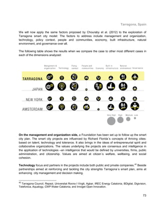73 
Tarragona, Spain 
We will now apply the same factors proposed by Chouraby et al. (2012) to the exploration of Tarragona smart city model: The factors to address include management and organization, technology, policy context, people and communities, economy, built infrastructure, natural environment, and governance over all. 
The following table shows the results when we compare the case to other most different cases in each of the dimensions analyzed: 
On the management and organization side, a Foundation has been set up to follow up the smart city plan. The smart city projects are influenced by Richard Florida´s concepts of thriving cities: based on talent, technology and tolerance. It also brings in the ideas of entrepreneurial spirit and collaborative organizations. The values underlying the projects are consensus and intelligence in the application of technologies –an intelligence that would be defined by universities, firms, public administration, and citizenship. Values are aimed at citizen´s welfare, wellbeing, and social cohesion. 
Technology focus and partners in the projects include both public and private companies.40 Beside partnerships aimed at reinforcing and tackling the city strenghts Tarragona´s smart plan, aims at enhancing city management and decision making. 
40 Tarragona Council, Repsol, Universitat Rovira I Virgili, Agbar, IREC Energy Catalonia, BDigital, Digivision, Telefonica, Aqualogy, CWP Water Catalonia, and Innoget Open Innovation.  