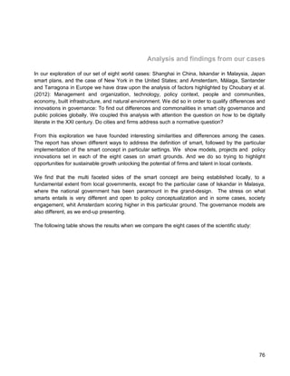 76 
Analysis and findings from our cases 
In our exploration of our set of eight world cases: Shanghai in China, Iskandar in Malaysia, Japan smart plans, and the case of New York in the United States; and Amsterdam, Málaga, Santander and Tarragona in Europe we have draw upon the analysis of factors highlighted by Choubary et al. (2012): Management and organization, technology, policy context, people and communities, economy, built infrastructure, and natural environment. We did so in order to qualify differences and innovations in governance: To find out differences and commonalities in smart city governance and public policies globally. We coupled this analysis with attention the question on how to be digitally literate in the XXI century. Do cities and firms address such a normative question? 
From this exploration we have founded interesting similarities and differences among the cases. The report has shown different ways to address the definition of smart, followed by the particular implementation of the smart concept in particular settings. We show models, projects and policy innovations set in each of the eight cases on smart grounds. And we do so trying to highlight opportunities for sustainable growth unlocking the potential of firms and talent in local contexts. 
We find that the multi faceted sides of the smart concept are being established locally, to a fundamental extent from local governments, except fro the particular case of Iskandar in Malasya, where the national government has been paramount in the grand-design. The stress on what smarts entails is very different and open to policy conceptualization and in some cases, society engagement, whit Amsterdam scoring higher in this particular ground. The governance models are also different, as we end-up presenting. 
The following table shows the results when we compare the eight cases of the scientific study:  