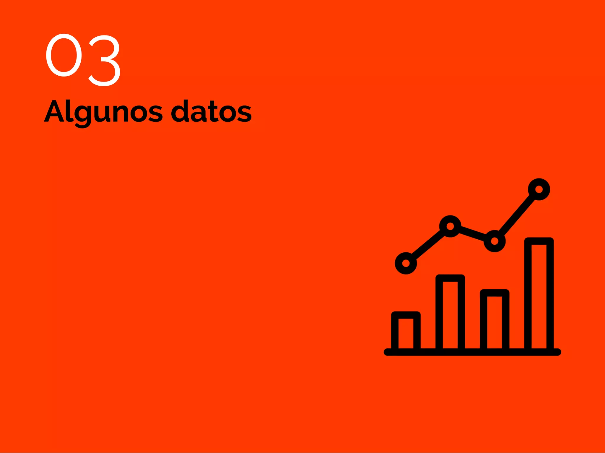 03
Algunos datos
 