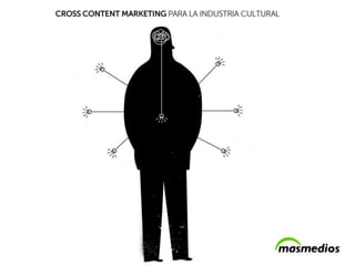 Cross Content Marketing para la Industria Cultural
