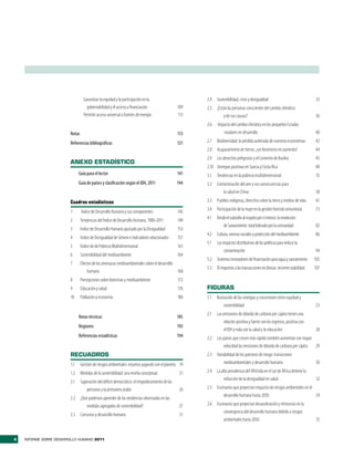 Garantizar la equidad y la participación en la                     2.4   Sostenibilidad, crisis y desigualdad                               33
                                    gobernabilidad y el acceso a financiación                  109   2.5 ¿Están las personas conscientes del cambio climático
                                  Permitir acceso universal a fuentes de energía               111           y de sus causas?                                                36
                                                                                                     2.6    Impacto del cambio climático en los pequeños Estados
                        Notas                                                                  113              insulares en desarrollo                                      40

                        Referencias bibliográficas                                             121   2.7   Biodiversidad: la pérdida acelerada de nuestros ecosistemas        42
                                                                                                     2.8 Acaparamiento de tierras: ¿un fenómeno en aumento?                  44
                                                                                                     2.9   Los desechos peligrosos y el Convenio de Basilea                  45
                        ANEXO ESTADÍSTICO
                                                                                                     2.10 Sinergias positivas en Suecia y Costa Rica                         48
                              Guía para el lector                                              141   3.1   Tendencias en la pobreza multidimensional                          55
                              Guía de países y clasificación según el IDH, 2011                144   3.2   Contaminación del aire y sus consecuencias para
                                                                                                               la salud en China                                             58
                        Cuadros estadísticos                                                         3.3   Pueblos indígenas, derechos sobre la tierra y medios de vida       61

                        1       Índice de Desarrollo Humano y sus componentes                  145   3.4   Participación de la mujer en la gestión forestal comunitaria      73

                        2       Tendencias del Índice de Desarrollo Humano, 1980-2011          149   4.1   Desde el subsidio al respeto por sí mimos: la revolución
                                                                                                               de Saneamiento total liderado por la comunidad                82
                        3       Índice de Desarrollo Humano ajustado por la Desigualdad        153
                                                                                                     4.2   Cultura, normas sociales y protección del medioambiente           86
                        4       Índice de Desigualdad de Género e indicadores relacionados     157
                                                                                                     5.1   Los impactos distributivos de las políticas para reducir la
                        5       Índice de de Pobreza Multidimensional                          161
                                                                                                                contaminación                                                94
                        6       Sostenibilidad del medioambiente                               164
                                                                                                     5.2   Sistemas innovadores de financiación para agua y saneamiento      105
                        7       Efectos de las amenazas medioambientales sobre el desarrollo
                                                                                                     5.3   El impuesto a las transacciones en divisas: reciente viabilidad   107
                                    humano                                                   168
                        8       Percepciones sobre bienestar y medioambiente                   172
                        9       Educación y salud                                              176   FIGURAS
                        10      Población y economía                                           180   1.1   Ilustración de las sinergias y concesiones entre equidad y
                                                                                                                sostenibilidad                                               23
                                                                                                     2.1   Las emisiones de dióxido de carbono per cápita tienen una
                              Notas técnicas                                                   185
                                                                                                               relación positiva y fuerte con los ingresos, positiva con
                              Regiones                                                         193
                                                                                                               el IDH y nula con la salud y la educación                     28
                              Referencias estadísticas                                         194   2.2 Los países que crecen más rápido también aumentan con mayor
                                                                                                             velocidad las emisiones de dióxido de carbono per cápita 29
                        RECUADROS                                                                    2.3 Variabilidad de los patrones de riesgo: transiciones
                        1.1     Gestión de riesgos ambientales: estamos jugando con el planeta 19            medioambientales y desarrollo humano                            30

                        1.2     Medidas de la sostenibilidad: una reseña conceptual             21   2.4   La alta prevalencia del VIH/sida en el sur de África detiene la
                                                                                                                reducción de la desigualdad en salud                          32
                        2.1     Superación del déficit democrático: el empoderamiento de las
                                    personas y la primavera árabe                               26   2.5 Escenarios que proyectan impactos de riesgos ambientales en el
                                                                                                             desarrollo humano hasta 2050                               34
                        2.2 ¿Qué podemos aprender de las tendencias observadas en las
                                medidas agregadas de sostenibilidad?                            27   2.6 Escenarios que proyectan desaceleración y retrocesos en la
                                                                                                             convergencia del desarrollo humano debido a riesgos
                        2.3 Consumo y desarrollo humano                                         31
                                                                                                             ambientales hasta 2050                                           35


x   INFORME SOBRE DESARROLLO HUMANO 2011
 