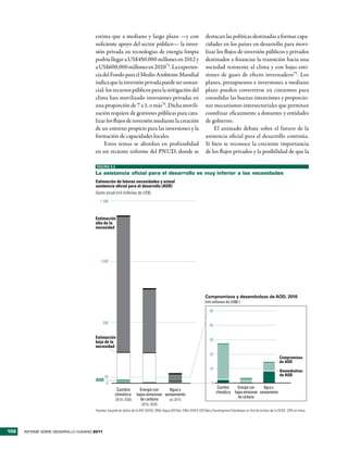 estima que a mediano y largo plazo —y con                                  destacan las políticas destinadas a formar capa-
                                      suficiente apoyo del sector público— la inver-                             cidades en los países en desarrollo para movi-
                                      sión privada en tecnologías de energía limpia                              lizar los flujos de inversión públicos y privados
                                      podría llegar a US$450.000 millones en 2012 y                              destinados a financiar la transición hacia una
                                      a US$600.000 millones en 202073. La experien-                              sociedad resistente al clima y con bajas emi-
                                      cia del Fondo para el Medio Ambiente Mundial                               siones de gases de efecto invernadero75. Los
                                      indica que la inversión privada puede ser sustan-                          planes, presupuestos e inversiones a mediano
                                      cial: los recursos públicos para la mitigación del                         plazo pueden convertirse en cimientos para
                                      clima han movilizado inversiones privadas en                               consolidar las buenas intenciones y proporcio-
                                      una proporción de 7 a 1, o más74. Dicha movili-                            nar mecanismos intersectoriales que permitan
                                      zación requiere de gestiones públicas para cata-                           coordinar eficazmente a donantes y entidades
                                      lizar los flujos de inversión mediante la creación                         de gobierno.
                                      de un entorno propicio para las inversiones y la                               El animado debate sobre el futuro de la
                                      formación de capacidades locales.                                          asistencia oficial para el desarrollo continúa.
                                           Estos temas se abordan en profundidad                                 Si bien se reconoce la creciente importancia
                                      en un reciente informe del PNUD, donde se                                  de los flujos privados y la posibilidad de que la

                                       FIGURA 5.2

                                      la asistencia oficial para el desarrollo es muy inferior a las necesidades
                                      Estimación de futuras necesidades y actual
                                      asistencia oﬁcial para el desarrollo (AOD)
                                      Gasto anual (mil millones de US$)
                                         1.500



                                      Estimación
                                      alta de la
                                      necesidad




                                         1.000




                                                                                                                 Compromisos y desembolsos de AOD, 2010
                                                                                                                 (mil millones de US$) )

                                                                                                                    50


                                             500
                                                                                                                    40


                                      Estimación
                                                                                                                    30
                                      baja de la
                                      necesidad
                                                                                                                    20
                                                                                                                                                                    Compromisos
                                                                                                                                                                    de AOD
                                                                                                                    10
                                                                                                                                                                    Desembolsos
                                              50                                                                                                                    de AOD
                                      AOD
                                               0                                                                     0
                                                                                                                          Cambio     Energía con     Agua y
                                                    Cambio          Energía con      Agua y
                                                                                                                         climático bajas emisiones saneamiento
                                                   climático      bajas emisiones saneamiento
                                                                                                                                     de carbono
                                                    2010–2030       de carbono      en 2015
                                                                     2010–2035
                                      Fuentes: basado en datos de la AIE (2010), ONU-Agua (2010a), ONU-DAES (2010a) y Development Database on Aid Activities de la OCDE: CRS en línea.




102   INFORME SOBRE DESARROLLO HUMANO 2011
 