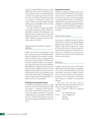 mejorar la comparabilidad entre países. Cuando         Agrupaciones de países
                                      faltan datos sobre un país, un organismo inter-        Los países se agrupan en regiones, según la cla-
                                      nacional puede realizar un cálculo aproximado          sificación regional del PNUD. Otras agrupa-
                                      si cuenta con otras cifras pertinentes. En otros       ciones se basan en clasificaciones de las Nacio-
                                      casos, una serie de datos internacionales puede        nes Unidas, como países menos desarrollados
                                      no contener la información nacional más                y pequeños Estados insulares en desarrollo. La
                                      reciente. Todos estos factores pueden dar lugar        composición de cada región se presenta en la sec-
                                      a discrepancias considerables entre los cálculos       ción Regiones. La Oficina encargada del Informe
                                      nacionales e internacionales.                          no incluye a Bahrein, Barbados o Singapur en
                                          Cuando la Oficina encargada del Informe            los totales de los pequeños Estados insulares en
                                      detecta tales discrepancias, plantea el hecho a las    desarrollo.
                                      autoridades nacionales e internacionales encar-
                                      gadas de recopilar los datos. En este campo, sigue
                                      abogando por mejorar las estadísticas internacio-      Notas sobre países
                                      nales y respalda activamente los esfuerzos desti-
                                      nados a mejorar su calidad.                            A menos que se indique lo contrario, los datos
                                                                                             sobre China no incluyen a Hong Kong (Región
                                                                                             Administrativa Especial de China), Macao
                                      Agrupaciones de países y cifras                        (Región Administrativa Especial de China)
                                      globales                                               ni Taiwán (Provincia de China). Los datos de
                                                                                             Sudán incluyen aquellos para Sudán del Sur, a
                                      Además de los datos correspondientes a cada            menos que se indique otra cosa, pero con fre-
                                      país, se presentan varias cifras globales ponde-       cuencia se basan en información recopilada solo
                                      radas por la población. Por lo general, se propor-     en la zona norte del país.
                                      ciona este tipo de cifras para agrupaciones de
                                      países solo cuando se dispone de datos de por
                                      lo menos la mitad de los países y estos represen-      Símbolos
                                      tan al menos dos terceras partes de la población
                                      disponible para la respectiva clasificación. Por lo    Un guión entre dos años, como en 2005–2011,
                                      tanto, salvo que se indique lo contrario, las cifras   significa que los datos presentados corresponden
                                      globales de cada clasificación representan solo a      al año más reciente disponible para el período
                                      aquellos países para los que se dispone de infor-      especificado, a menos que se indique lo contra-
                                      mación. Ocasionalmente, las cifras globales son        rio. Las tasas de crecimiento son en general el
                                      totales en lugar de promedios ponderados (y se         promedio de las tasas anuales de crecimiento
                                      indican con una T en superíndice).                     entre el primer y el último año del período
                                                                                             indicado.
                                      Clasificación del desarrollo humano                        Una barra entre dos años, como en
                                      Las clasificaciones del IDH son relativas —sobre       2005/2011, indica el promedio de los años indi-
                                      la base de cuartiles de la distribución del IDH        cados, salvo que se especifique otra cosa.
                                      entre países— y se denominan IDH muy alto,                 En los cuadros se utilizan los siguientes
                                      alto, medio y bajo. Debido a que hay 187 paí-          símbolos:
                                      ses, los cuatro grupos no pueden tener la misma        ..          No se dispone de datos
                                      cantidad de países; así, los grupos de IDH muy         0 o 0,0     Cero o insignificante
                                      alto, alto y mediano tienen 47 países cada uno,        —           No aplica
                                      mientras que el grupo de IDH bajo contiene 46          <           Menor que
                                      países.




142   INFORME SOBRE DESARROLLO HUMANO 2011
 