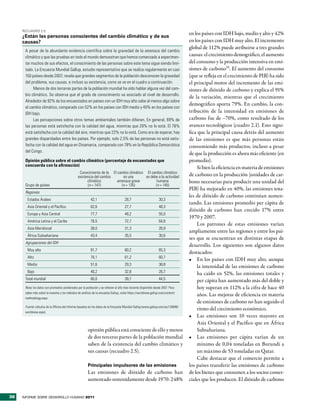 RecuadRo 2.5
                                                                                                                                 en los países con IDH bajo, medio y alto y 42%
     ¿Están las personas conscientes del cambio climático y de sus
     causas?                                                                                                                     en los países con IDH muy alto. El incremento
                                                                                                                                 global de 112% puede atribuirse a tres grandes
      A pesar de la abundante evidencia científica sobre la gravedad de la amenaza del cambio
      climático y que las pruebas en todo el mundo demuestran que hemos comenzado a experimen-
                                                                                                                                 causas: el crecimiento demográfico, el aumento
      tar muchos de sus efectos, el conocimiento de las personas sobre este tema sigue siendo limi-                              del consumo y la producción intensiva en emi-
      tado. La Encuesta Mundial Gallup, estudio representativo que se realiza regularmente en casi                               siones de carbono35. El aumento del consumo
      150 países desde 2007, revela que grandes segmentos de la población desconocen la gravedad                                 (que se refleja en el crecimiento de PIB) ha sido
      del problema, sus causas, e incluso su existencia, como se ve en el cuadro a continuación.                                 el principal motor del incremento de las emi-
           Menos de dos terceras partes de la población mundial ha oído hablar alguna vez del cam-                               siones de dióxido de carbono y explica el 91%
      bio climático. Se observa que el grado de conocimiento va asociado al nivel de desarrollo.
                                                                                                                                 de la variación, mientras que el crecimiento
      Alrededor de 92% de los encuestados en países con un IDH muy alto sabe al menos algo sobre
                                                                                                                                 demográfico aporta 79%. En cambio, la con-
      el cambio climático, comparado con 52% en los países con IDH medio y 40% en los países con
      IDH bajo.
                                                                                                                                 tribución de la intensidad en emisiones de
           Las percepciones sobre otros temas ambientales también difieren. En general, 69% de                                   carbono fue de –70%, como resultado de los
      las personas está satisfecha con la calidad del agua, mientras que 29% no lo está. El 76%                                  avances tecnológicos (cuadro 2.1). Esto signi-
      está satisfecha con la calidad del aire, mientras que 22% no lo está. Como era de esperar, hay                             fica que la principal causa detrás del aumento
      grandes disparidades entre los países. Por ejemplo, solo 2,5% de las personas no está satis-                               de las emisiones es que más personas están
      fecha con la calidad del agua en Dinamarca, comparado con 78% en la República Democrática                                  consumiendo más productos, incluso a pesar
      del Congo.
                                                                                                                                 de que la producción es ahora más eficiente (en
      Opinión pública sobre el cambio climático (porcentaje de encuestados que                                                   promedio).
      concuerda con la afirmación)
                                                                                                                                     Si bien la eficiencia en materia de emisiones
                                                 Conocimiento de la El cambio climático El cambio climático
                                                existencia del cambio     es una        se debe a la actividad                   de carbono en la producción (unidades de car-
                                                      climático        amenaza grave          humana                             bono necesarias para producir una unidad del
      Grupo de países                                 (n = 147)          (n = 135)            (n = 145)
                                                                                                                                 PIB) ha mejorado en 40%, las emisiones tota-
      Regiones
                                                                                                                                 les de dióxido de carbono continúan aumen-
       Estados Árabes                                     42,1                       28,7                        30,3
                                                                                                                                 tando. Las emisiones promedio per cápita de
       Asia Oriental y el Pacífico                        62,6                       27,7                        48,3
                                                                                                                                 dióxido de carbono han crecido 17% entre
       Europa y Asia Central                              77,7                       48,2                        55,0
                                                                                                                                 1970 y 2007.
       América Latina y el Caribe                         76,5                       72,7                        64,8
                                                                                                                                     Los patrones de estas emisiones varían
       Asia Meridional                                    38,0                       31,3                        26,9
                                                                                                                                 ampliamente entre las regiones y entre los paí-
       África Subsahariana                                43,4                       35,5                        30,6
                                                                                                                                 ses que se encuentran en distintas etapas de
      Agrupaciones del IDH           
                                                                                                                                 desarrollo. Los siguientes son algunos datos
       Muy alto                                           91,7                       60,2                        65,3
                                                                                                                                 destacados:
       Alto                                               76,1                       61,2                        60,7
                                                                                                                                 •	 En los países con IDH muy alto, aunque
       Medio                                              51,6                       29,3                        38,8
                                                                                                                                     la intensidad de las emisiones de carbono
       Bajo                                               40,2                       32,8                        26,7                ha caído en 52%, las emisiones totales y
      Total mundial                                       60,0                       39,7                        44,5                per cápita han aumentado más del doble y
      Nota: los datos son promedios ponderados por la población y se refieren al año más reciente disponible desde 2007. Para        hoy superan en 112% a la cifra de hace 40
      saber más sobre la muestra y los métodos de análisis de la encuesta Gallup, visite https://worldview.gallup.com/content/
                                                                                                                                     años. Las mejoras de eficiencia en materia
      methodology.aspx.
                                                                                                                                     de emisiones de carbono no han seguido el
      Fuente: cálculos de la Oficina del Informe basados en los datos de la Encuesta Mundial Gallup (www.gallup.com/se/126848/
                                                                                                                                     ritmo del crecimiento económico.
      worldview.aspx).
                                                                                                                                 •	 Las emisiones son 10 veces mayores en
                                                                                                                                     Asia Oriental y el Pacífico que en África
                                                        opinión pública está consciente de ello y menos                              Subsahariana.
                                                        de dos terceras partes de la población mundial                           •	 Las emisiones per cápita varían de un
                                                        saben de la existencia del cambio climático y                                mínimo de 0,04 toneladas en Burundi a
                                                        sus causas (recuadro 2.5).                                                   un máximo de 53 toneladas en Qatar.
                                                                                                                                     Cabe destacar que el comercio permite a
                                                        Principales impulsores de las emisiones                                  los países transferir las emisiones de carbono
                                                        Las emisiones de dióxido de carbono han                                  de los bienes que consumen a los socios comer-
                                                        aumentado sostenidamente desde 1970: 248%                                ciales que los producen. El dióxido de carbono


36   INFORME SOBRE DESARROLLO HUMANO 2011
 