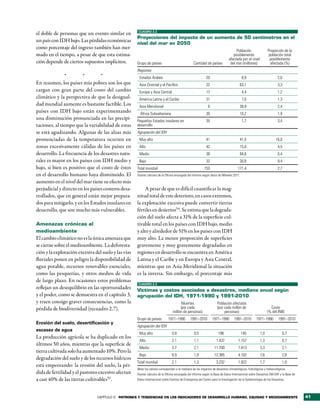 CUADRO 2.2
el doble de personas que un evento similar en
                                                      Proyecciones del impacto de un aumento de 50 centímetros en el
un país con IDH bajo. Las pérdidas económicas         nivel del mar en 2050
como porcentaje del ingreso también han mer-
                                                                                                                                    Población                 Proporción de la
mado en el tiempo, a pesar de que esta estima-                                                                                    posiblemente                 población total
                                                                                                                               afectada por el nivel            posiblemente
ción depende de ciertos supuestos implícitos.         Grupo de países                              Cantidad de países           del mar (millones)              afectada (%)
                                                      Regiones
                *       *         *                    Estados Árabes                                        20                            8,9                        2,6
En resumen, los países más pobres son los que          Asia Oriental y el Pacífico                           22                           63,1                        3,3
cargan con gran parte del costo del cambio             Europa y Asia Central                                 17                            4,4                        1,2
climático y la perspectiva de que la desigual-         América Latina y el Caribe                            31                            7,0                        1,3
dad mundial aumente es bastante factible. Los          Asia Meridional                                        6                           38,9                        2,4
países con IDH bajo están experimentando                África Subsahariana                                  30                           10,2                        1,9
una disminución pronunciada en las precipi-           Pequeños Estados insulares en                          35                            1,7                        3,4
taciones, al tiempo que la variabilidad de estas      desarrollo
se está agudizando. Algunas de las alzas más          Agrupación del IDH
pronunciadas de la temperatura ocurren en              Muy alto                                              41                           41,0                       16,0
zonas excesivamente cálidas de los países en           Alto                                                  42                           15,0                        4,5
desarrollo. La frecuencia de los desastres natu-       Medio                                                 38                           84,6                        0,4
rales es mayor en los países con IDH medio y           Bajo                                                  32                           30,8                        9,4
bajo, si bien es positivo que el costo de éstos       Total mundial                                        153                        171,4                           2,7
en el desarrollo humano haya disminuido. El           Fuente: cálculos de la Oficina encargada del Informe según datos de Wheeler 2011.

aumento en el nivel del mar tiene su efecto más
perjudicial y directo en los países costeros desa-         A pesar de que es difícil cuantificar la mag-
rrollados, que en general están mejor prepara-        nitud total de este deterioro, en casos extremos,
dos para mitigarlo, y en los Estados insulares en     la explotación excesiva puede convertir tierras
desarrollo, que son mucho más vulnerables.            fértiles en desiertos54. Se estima que la degrada-
                                                      ción del suelo afecta a 31% de la superficie cul-
Amenazas crónicas al                                  tivable total en los países con IDH bajo, medio
medioambiente                                         y alto y alrededor de 51% en los países con IDH
El cambio climático no es la única amenaza que        muy alto. La menor proporción de superficies
se cierne sobre el medioambiente. La deforesta-       gravemente y muy gravemente degradadas en
ción y la explotación excesiva del suelo y las vías   regiones en desarrollo se encuentra en América
fluviales ponen en peligro la disponibilidad de       Latina y el Caribe y en Europa y Asia Central,
agua potable, recursos renovables esenciales,         mientras que en Asia Meridional la situación
como las pesquerías, y otros medios de vida           es la inversa. Sin embargo, el porcentaje más
de largo plazo. En ocasiones estos problemas
                                                      CUADRO 2.3
reflejan un desequilibrio en las oportunidades        Víctimas y costos asociados a desastres, mediana anual según
y el poder, como se demuestra en el capítulo 3,       agrupación del idh, 1971-1990 y 1991-2010
y traen consigo graves consecuencias, como la                                           Muertes                       Población afectada
pérdida de biodiversidad (recuadro 2.7).                                               (por cada                      (por cada millón de                       Costo
                                                                                  millón de personas)                      personas)                          (% del INB)
                                                      Grupo de países         1971–1990         1991–2010         1971–1990        1991–2010         1971–1990         1991–2010
Erosión del suelo, desertificación y
                                                      Agrupación del IDH
escasez de agua
                                                       Muy alto                  0,9               0,5                196                 145           1,0               0,7
La producción agrícola se ha duplicado en los
                                                       Alto                      2,1               1,1               1.437            1.157             1,3               0,7
últimos 50 años, mientras que la superficie de
                                                       Medio                     2,7               2,1             11.700             7.813             3,3               2,1
tierra cultivada solo ha aumentado 10%. Pero la
                                                       Bajo                      6,9               1,9             12.385             4.102             7,6               2,8
degradación del suelo y de los recursos hídricos
                                                      Total mundial              2,1               1,3               3.232            1.822             1,7               1,0
está empeorando: la erosión del suelo, la pér-
                                                      Nota: los valores corresponden a la mediana de los impactos de desastres climatológicos, hidrológicos y meteorológicos.
dida de fertilidad y el pastoreo excesivo afectan     Fuente: cálculos de la Oficina encargada del Informe según la Base de Datos Internacional sobre Desastres EM-DAT y la Base de
a casi 40% de las tierras cultivables53.              Datos Internacional sobre Eventos de Emergencia del Centro para la Investigación de la Epidemiología de los Desastres.




                                CAPÍTULO 2 Patrones y tendencias en los indicadores de desarrollo humano, equidad y medioambiente                                                     41
 