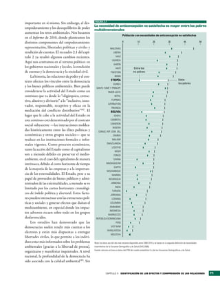 FIGURA 3.7
importante en sí mismo. Sin embargo, el des-
                                                     la necesidad de anticoncepción no satisfecha es mayor entre los pobres
empoderamiento y los desequilibrios de poder         multidimensionales
aumentan los retos ambientales. Nos basamos
                                                                                     Población con necesidades de anticoncepción no satisfechas
en el Informe de 2010, donde planteamos los
distintos componentes del empoderamiento:                                            0                        10                             20                                   30                       40        50

representación, libertades políticas y civiles y                       MALDIVAS




                                                                                                                                                                                           ◆




                                                                                                                                                                                                                 —
rendición de cuentas. El recuadro 2.1 del capí-                           LIBERIA




                                                                                                                                                                        ◆




                                                                                                                                                                                                      —
tulo 2 ya resaltó algunos cambios recientes.                                 MALÍ




                                                                                                                                                                                   ◆




                                                                                                                                                                                               — — — —
                                                                         UGANDA




                                                                                                                                                     ◆
Aquí nos centramos en el terreno político: en
                                                                           GABÓN




                                                                                                                                                                            ◆ ◆
los gobiernos nacionales y locales, la rendición                             HAITÍ                   Entre los
de cuentas y la democracia y la sociedad civil.                         PAKISTÁN                     no pobres




                                                                                                                                                           ◆




                                                                                                                                                                                                       —
    La historia, las relaciones de poder y el con-                          BENIN




                                                                                                                                                      ◆




                                                                                                                                                                                           —
                                                                        ETIOPÍA                                                                                                                     Entre
texto afectan los vínculos entre la democracia




                                                                                                                   ◆




                                                                                                                                                           — — — — —
                                                                          GUINEA                                                                                                                    los pobres




                                                                                                                                                           ◆
y los bienes públicos ambientales. Bien puede          SANTO TOMÉ Y PRÍNCIPE




                                                                                                                                                               ◆
considerarse la actividad del Estado como un                        TIMOR-LESTE




                                                                                                                                            ◆ ◆
continuo que va desde lo “oligárquico, extrac-                              NEPAL
tivo, abusivo y divisorio” a lo “inclusivo, inno-                       FILIPINAS




                                                                                                                                        ◆




                                                                                                                                                                     — —
                                                                    AZERBAIYÁN




                                                                                                                                         ◆
vador, responsable, receptivo y eficaz en la
                                                                        RWANDA




                                                                                                                                               ◆




                                                                                                                                                                         — — —
mediación del conflicto distributivo”182 . El                          BOLIVIA




                                                                                                                       ◆
lugar que le cabe a la actividad del Estado en                             KENYA




                                                                                                                             ◆ ◆
este continuo está determinado por el contrato                         CAMBOYA




                                                                                                                                                                               — — — —
                                                                       CAMERÚN




                                                                                                                                    ◆
social subyacente —las interacciones moldea-
                                                                          NIGERIA




                                                                                                                                ◆
das históricamente entre las élites políticas y          CONGO, REP. DEM. DEL




                                                                                                                                         ◆
económicas y otros grupos sociales— que se                                ZAMBIA




                                                                                                                                    ◆




                                                                                                                                                                                       —
traduce en las instituciones formales e infor-                           MALAWI


                                                                                                                                   ◆




                                                                                                                                                   — —
                                                                   SWAZILANDIA
males vigentes. Como procesos económicos,                                                                                   ◆

                                                                         LESOTHO
                                                                                                                       ◆




                                                                                                                                   —
tanto la acción del Estado como el capitalismo                              NÍGER
                                                                                                                                    ◆



son a menudo débiles en preservar el medio-                                                                                          — — — — —
                                                                           CONGO
                                                                                                                                ◆




ambiente, en el caso del capitalismo de manera                             GHANA
                                                                                                             ◆




intrínseca, debido al corto horizonte de tiempo                   MADAGASCAR
                                                                                                                       ◆




                                                                           EGIPTO
                                                                                                         ◆




de la mayoría de las empresas y a la importan-
                                                                   MOZAMBIQUE
                                                                                                                                               ◆
                                                                                                                                               — — —




cia de las externalidades. El Estado, pese a su                          NAMIBIA
                                                                                                             ◆ ◆




papel de proveedor de bienes públicos y admi-                        NICARAGUA
nistrador de las externalidades, a menudo se ve                         ARMENIA
                                                                                                                   ◆




                                                                                                                                                     — —




                                                                            INDIA
                                                                                                     ◆




limitado por los cortos horizontes cronológi-
                                                                         TURQUÍA
                                                                                         ◆




                                                                                                                           — — —




cos de índole política y electoral. Estos facto-                       JORDANIA
                                                                                                           ◆




res pueden interactuar con las estructuras polí-                         UCRANIA
                                                                                             ◆




ticas y sociales y generar efectos que dañan el                        COLOMBIA
                                                                                                 ◆




                                                                                                                                 —




medioambiente, en especial donde los impac-                           ZIMBABWE
                                                                                                     ◆




                                                                                                               — — —




                                                                      INDONESIA
                                                                                                     ◆ ◆




tos adversos recaen sobre todo en los grupos
                                                                    MARRUECOS
desfavorecidos.                                        REPÚBLICA DOMINICANA
                                                                                                         ◆


                                                                                                                     — —




    Los estudios han demostrado que las                                      PERÚ
                                                                                                 ◆




democracias suelen rendir más cuentas a los                             VIET NAM
                                                                                             ◆

                                                                                                 — —




                                                                   BANGLADESH
                                                                                         ◆




electores y están más dispuestas a entregar
                                                                       MOLDOVA
                                                                                             ◆
                                                                                             —




libertades civiles, lo que permite a los indivi-
duos estar más informados sobre los problemas        Nota: los datos son del año más reciente disponible entre 2000-2010 y se basan en la segunda definición de necesidades
ambientales (gracias a la libertad de prensa),       insatisfechas de la Encuesta Demográfica y de Salud (DHS 2008).
                                                     Fuente: cálculos en base a datos del IPM del cuadro estadístico 5 y de las Encuestas Demográficas y de Salud.
organizarse y manifestar inquietudes. A nivel
nacional, la profundidad de la democracia ha
sido asociada con la calidad ambiental183. Sin


                                                                  CAPÍTULO 3 identiFicación de los eFectos y comPrensión de las relaciones                                                                                71
 
