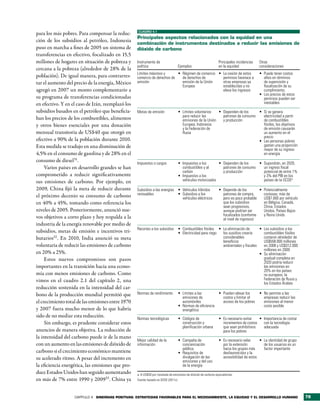 CUADRO 4.1
para los más pobres. Para compensar la reduc-
                                                   Principales aspectos relacionados con la equidad en una
ción de los subsidios al petróleo, Indonesia       combinación de instrumentos destinados a reducir las emisiones de
puso en marcha a fines de 2005 un sistema de       dióxido de carbono
transferencias en efectivo, focalizado en 15,5
millones de hogares en situación de pobreza y      Instrumento de                                               Principales incidencias   Otras
                                                   política                          Ejemplos                   en la equidad             consideraciones
cercana a la pobreza (alrededor de 28% de la
                                                   Límites máximos y       •	 Régimen de comercio •	 La cesión de estos                   •	 Puede tener costos
población). De igual manera, para contrarres-      comercio de derechos de    de derechos de         permisos favorece a                     altos en términos
tar el aumento del precio de la energía, México    emisión                    emisión de la Unión    otras empresas ya                       de supervisión y
                                                                              Europea                establecidas y no                       fiscalización de su
agregó en 2007 un monto complementario a                                                             eleva los ingresos                      cumplimiento;
                                                                                                                                          •	 Los precios de estos
su programa de transferencias condicionadas                                                                                                  permisos pueden ser
en efectivo. Y en el caso de Irán, reemplazó los                                                                                             inestables

subsidios basados en el petróleo que beneficia-    Metas de emisión                  •	 Límites voluntarios   •	 Dependen de los     •	 Si se genera
                                                                                        para reducir las         patrones de consumo    electricidad a partir
ban los precios de los combustibles, alimentos                                          emisiones de la Unión    y producción           de combustibles
y otros bienes esenciales por una donación                                              Europea, Indonesia                              fósiles, los objetivos
                                                                                        y la Federación de                              de emisión causarán
mensual transitoria de US$40 que otorgó en                                              Rusia                                           un aumento en el
                                                                                                                                        precio
efectivo a 90% de la población durante 2010.                                                                                         •	 Las personas pobres
Esta medida se tradujo en una disminución de                                                                                            gastan una proporción
                                                                                                                                        mayor de su ingreso
4,5% en el consumo de gasolina y de 28% en el                                                                                           en energía
consumo de diesel31.                               Impuestos o cargos                •	 Impuestos a los       •	 Dependen de los     •	 Supondrán, en 2020,
     Varios países en desarrollo grandes se han                                         combustibles y al        patrones de consumo    un ingreso fiscal
                                                                                        carbón                   y producción           potencial de entre 1%
comprometido a reducir significativamente                                            •	 Impuestos a los                                 y 3% del PIB en los
sus emisiones de carbono. Por ejemplo, en                                               vehículos motorizados                           países de la OCDEa

2009, China fijó la meta de reducir durante        Subsidios a las energías •	 Vehículos híbridos               •	 Depende de los        •	 Potencialmente
el próximo decenio su consumo de carbono           renovables               •	 Subsidios a los                     patrones de compra,      costosas; más de
                                                                               vehículos eléctricos                pero es poco probable    US$7.000 por vehículo
en 40% a 45%, tomando como referencia los                                                                          que los subsidios        en Bélgica, Canadá,
                                                                                                                   sean progresivos,        China, Estados
niveles de 2005. Posteriormente, anunció nue-                                                                      aunque podrían ser       Unidos, Países Bajos
                                                                                                                   focalizados (conforme    y Reino Unido
vos objetivos a corto plazo y hoy respalda a la                                                                    al nivel de ingresos)
industria de la energía renovable por medio de
                                                   Recortes a los subsidios          •	 Combustibles fósiles •	 La eliminación de      •	 Los subsidios a los
subsidios, metas de emisión e incentivos tri-                                        •	 Electricidad para riego los susidios crearía      combustibles fósiles
butarios32 . En 2010, India anunció su meta                                                                     considerables             costaron alrededor de
                                                                                                                beneficios                US$558.000 millones
voluntaria de reducir las emisiones de carbono                                                                  ambientales y fiscales    en 2008 y US$312.000
                                                                                                                                          millones en 2009
en 20% a 25%.                                                                                                                          •	 Su eliminación
     Estos nuevos compromisos son pasos                                                                                                   gradual completa en
                                                                                                                                          2020 podría reducir
importantes en la transición hacia una econo-                                                                                             las emisiones en
                                                                                                                                          20% en los países
mía con menos emisiones de carbono. Como                                                                                                  no europeos, la
vimos en el cuadro 2.1 del capítulo 2, una                                                                                                Federación de Rusia y
                                                                                                                                          los Estados Árabes
reducción sostenida en la intensidad del car-
bono de la producción mundial permitió que         Normas de rendimiento             •	 Límites a las        •	 Pueden elevar los         •	 No permite a las
                                                                                        emisiones de            costos y limitar el          empresas reducir las
el crecimiento total de las emisiones entre 1970                                        automóviles             acceso de los pobres         emisiones al menor
                                                                                     •	 Normas de eficiencia                                 costo posible
y 2007 fuera mucho menor de lo que habría                                               energética
sido de no mediar esta reducción.                  Normas tecnológicas               •	 Códigos de              •	 Es necesario evitar   •	 Importancia de contar
     Sin embargo, es prudente considerar estos                                          construcción y             incrementos de costos    con la tecnología
                                                                                        planificación urbana       que sean prohibitivos    adecuada
anuncios de manera objetiva. La reducción de                                                                       para los pobres
la intensidad del carbono puede ir de la mano
                                                   Mejor calidad de la               •	 Campaña de              •	 Es necesario velar     •	 La identidad de grupo
con un aumento en las emisiones de dióxido de      información                          concienciación             por la extensión          de los usuarios es un
                                                                                        pública                    hacia los grupos más      factor importante
carbono si el crecimiento económico mantiene                                         •	 Requisitos de              desfavorecidos y la
su acelerado ritmo. A pesar del incremento en                                           divulgación de las         accesibilidad de estos
                                                                                        emisiones y del uso
la eficiencia energética, las emisiones que pro-                                        de la energía
duce Estados Unidos han seguido aumentando         a. A US$50 por tonelada de emisiones de dióxido de carbono equivalentes.
en más de 7% entre 1990 y 200933. China ya         Fuente: basado en OCDE (2011c).




                   CAPÍTULO 4 sinergias PositiVas: estrategias FaVorables Para el medioambiente, la equidad y el desarrollo humano                                   79
 