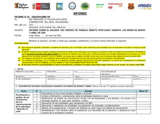 AREA DE
GESTIO
N
PEDAGOGIC
A
INFORME
INFORME N° 00 -2020-DPH-IEMB-TM
AL: Mg. GREGORIO A. PAUCAR SALVADOR
SUBDIRECTOR DEL NIVEL SECUNDARIO
DEL (DE LA): Prof…………………………………………………………………………………….
DOCENTE POR HORAS DEL ÁREA DE………………………………………….
ASUNTO: INFORME SOBRE EL BALANCE DEL PERIODO DE TRABAJO REMOTO EFECTUADO DURANTE LOS MESES DE MARZO
Y ABRIL DE 2020
FECHA: Tingo María, …… de mayo de 2020
Mediante el presente, me dirijo a usted para saludarlo cordialmente y al mismo tiempo informarle lo siguiente:
Consideraciones:
a) Este informe es aplicable a docentes y auxiliares de educación, por lo cual deben hacer referencia a las actividades que correspondan de acuerdo al cargo que están
ejerciendo.
b) El objetivo de este informe es realizar un balance del periodo de trabajo remoto efectuado, que contenga una evaluación de las actividades que representaron dificultadesy/o
logros durante el periodo marzo-abril de 2020. Este informe es utilizado como insumo por el director para llenar los formatos establecidos en los Anexos 3 y 4 de la
Resolución de Secretaria General Nº 326-2017-MINEDU, los cuales serán remitidos a la UGEL dentro de los tres (3) primeros días hábiles del mes de junio del 2020.
c) Con respecto a la sección II, no es necesario marcar todas las actividades para que los días de este periodo se consideren como laborados.
d) Los Auxiliares de Educación, en el contexto de la emergencia nacional, reportan acerca de las funciones realizadas en el marco de lo establecido en la Resolución
Viceministerial N° 052-2016-MINEDU y el Oficio Múltiple N° 00027-2020-MINEDU/VMGP-DIGEDD-DITEN.
e) El presente informe resulta aplicable en caso los profesores y auxiliares no hayan presentado ningún informe en los meses de marzo y abril 2020.
I. DATOS
PERIODO (mes/año):_____/_____ DRE/UGEL:__________________ I.E.:_______________________ Nivel/Modalidad
Educativa:_________________________________
Nombre/s:____________________ Apellidos:_____________________ Cargo:____________________ Área/Grado/Sección:_________ Turno: ____________
N° de estudiantes: sección 1___________ sección 2________ sección 3________ sección 3________
II. RESUMEN DE ACCIONES REALIZADAS DURANTE LOS MESES DE MARZO Y ABRIL: Marcar con una “X” aquellas acciones realizadas
Acción N° Actividad Marcar (X)
Planificación y
gestión de las
condiciones
para la
implementación
de la estrategia
“Aprendo en
casa”
1 Participación en los cursos virtuales dirigidos a docentes
2 Acceso a información y orientaciones sobre la estrategia Aprendo en casa
3
Identificación de medios de comunicación remota con los estudiantes y sus familias y de acceso a la
estrategia Aprendo en casa (web, televisión o radio)
4 Adecuación de las actividades para estudiantes con NEE
5 Adecuación o adaptación de actividades y/o generación de materiales complementarios
6 Difusión de la programación y horarios de “Aprendo en casa” según los medios de comunicación.
7
Sensibilización a las familias sobre la importancia y la necesidad de la educación a distancia en este
contexto de la emergencia sanitaria.
 