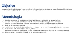 Objetivo
Metodología
Analizar el conflicto docente que mantuvieron los gremios del sector con los gobiernos nacional y pro...