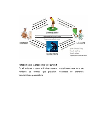 Relación entre la ergonomía y seguridad
En el sistema hombre- máquina- entorno, encontramos una serie de
variables de entrada que provocan resultados de diferentes
características y naturaleza.
 