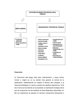 Taxonomía
La Taxonomía (del griego τάξις táxis ‘ordenamiento’ y νόμος nómos
‘norma’ o ‘regla’) es, en su sentido más general, la ciencia de la
clasificación. Habitualmente se emplea el término para designar a la
Taxonomía Biológica, la «teoría y práctica de clasificar organismos».1516
cita 4 Como se la entiende en la actualidad, la clasificación biológica tiene
que ser congruente con las hipótesis de árbol filogenético disponibles, en
ella, los organismos se agrupan en taxones mutuamente excluyentes a
 