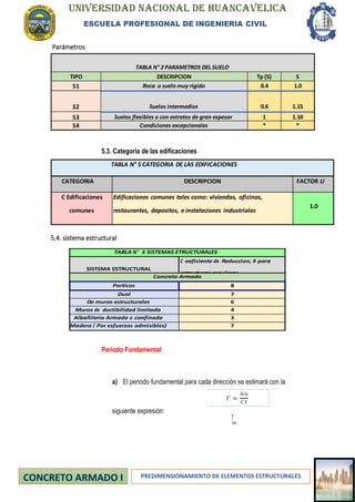 UNIVERSIDAD NACIONAL DE HUANCAVELICA
ESCUELA PROFESIONAL DE INGENIERIA CIVIL
PREDIMENSIONAMIENTO DE ELEMENTOS ESTRUCTURALES
Parámetros
5.3. Categoria de las edificaciones
5.4. sistema estructural
TABLA N° 6 SISTEMAS ETRUCTURALES
SISTEMA ESTRUCTURAL
C oeficiente de Reduccion, R para
estructuras regulares
Concreto Armado
Porticos 8
Dual 7
De muros estructurales 6
Muros de ductibilidad limitada 4
Albañileria Armada o confinada 3
Madera ( Por esfuerzos admisibles) 7
Periodo Fundamental
a) El periodo fundamental para cada dirección se estimará con la
siguiente expresión:
𝑇
=
TABLA N° 2 PARAMETROS DEL SUELO
TIPO DESCRIPCION Tp (S) S
S1 Roca o suelo muy rigido 0.4 1.0
S2 Suelos intermedios 0.6 1.15
S3 Suelos flexibles o con estratos de gran espesor 1 1.10
S4 Condiciones excepcionales * *
TABLA N° 5 CATEGORIA DE LAS EDIFICACIONES
CATEGORIA DESCRIPCION FACTOR U
C Edificaciones
comunes
Edificaciones comunes tales como: viviendas, oficinas,
restaurantes, depositos, e instalaciones industriales
1.0
 
