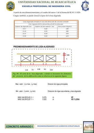 UNIVERSIDAD NACIONAL DE HUANCAVELICA
ESCUELA PROFESIONAL DE INGENIERIA CIVIL
PREDIMENSIONAMIENTO DE ELEMENTOS ESTRUCTURALES
A partir de este dimensionamiento y el cuadro del anexo 1 de la Norma del R.N.E. E.020-
Cargas; también, se puede conocer el peso de la losa aligerada.
PREDIMENSIONAMIENTO DE LOSAALIGERADO
DETERMINACION DE DIRECCION DE LA LOSA
Max valor: ( Lx max , Ly max) Direcion de vigas principales
Min valor: ( Lxmin , Ly min) Direccion de vigas secundarias y losa aligerada
MAX VALOR EJE X = 5.075 m VP
MAX VALOR EJE Y = 3.325 m VS Y LOSA
Fig. 06.- El corte de la losa aligerada y donde se encuentra los elementos
del proyecto de la edificación como se observa en la siguiente figura.
 