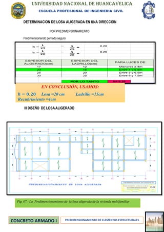 UNIVERSIDAD NACIONAL DE HUANCAVELICA
ESCUELA PROFESIONAL DE INGENIERIA CIVIL
PREDIMENSIONAMIENTO DE ELEMENTOS ESTRUCTURALES
DETERMINACION DE LOSA ALIGERADA EN UNA DIRECCION
POR PREDIMENSIONAMIENTO
Predimensionando por lado seguro
III DISEÑO DE LOSAALIGERADO
EN CONCLUSIÓN, USAMOS:
𝒉 = 𝟎. 𝟐𝟎 Losa =20 cm Ladrillo =15cm
Recubrimiento =4cm
Fig. 07.- La Predimensionamiento de la losa aligerada de la vivienda multifamiliar
 