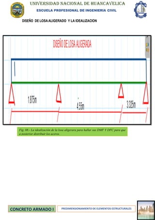 UNIVERSIDAD NACIONAL DE HUANCAVELICA
ESCUELA PROFESIONAL DE INGENIERIA CIVIL
PREDIMENSIONAMIENTO DE ELEMENTOS ESTRUCTURALES
DISEÑO DE LOSAALIGERADO Y LA IDEALIZACION
Fig. 08.- La idealización de la losa aligerara para hallar sus DMF Y DFC para que
a posterior distribuir los aceros.
 