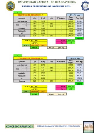 UNIVERSIDAD NACIONAL DE HUANCAVELICA
ESCUELA PROFESIONAL DE INGENIERIA CIVIL
PREDIMENSIONAMIENTO DE ELEMENTOS ESTRUCTURALES
2
COLUMNAS DE ESQUINA C - 1 C1 - 4To piso
Aportante L (m) b (m) h (m) Nº de Veces
Peso
Espec.
Peso (Kg)
Losa Aligerada 1,500 1,812 1 300,00 815,40
Viga
X 1,812 0,25 0,50 1 2400,00 543,60
Y 1,500 0,25 0,40 1 2400,00 360,00
Acabados 1,750 2,062 1 100,00 360,85
Tabiqueria 1,750 2,062 1 100,00 360,85
S/C 1,750 2,062 1 300,00 1082,55
Columna 0,25 0,25 2,80 1 2400,00 420,00
3943,25
b * h = 1.5 * P.G. P.G = 7105,65
0.2 * F'c F'c = 210
b * h = 253,7732 cm2
15,930 USAR (25* 25)
3
COLUMNAS DE ESQUINA C - 1 C1 - 4To piso
Aportante L (m) b (m) h (m) Nº de Veces
Peso
Espec.
Peso (Kg)
Losa Aligerada 1,500 2,375 1 300,00 1068,75
Viga
X 2,375 0,25 0,50 1 2400,00 712,50
Y 1,500 0,25 0,40 1 2400,00 360,00
Acabados 1,750 2,625 1 100,00 459,38
Tabiqueria 1,750 2,625 1 100,00 459,38
S/C 1,750 2,625 1 300,00 1378,13
Columna 0,25 0,25 2,80 1 2400,00 420,00
4858,13
b * h = 1.5 * P.G. P.G = 8836,88
0.2 * F'c F'c = 210
b * h = 315,6027 cm2
17,765 USAR (25* 25)
 