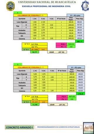 UNIVERSIDAD NACIONAL DE HUANCAVELICA
ESCUELA PROFESIONAL DE INGENIERIA CIVIL
PREDIMENSIONAMIENTO DE ELEMENTOS ESTRUCTURALES
4
COLUMNAS DE ESQUINA C - 1 C1 - 4To piso
Aportante L (m) b (m) h (m) Nº de Veces
Peso
Espec.
Peso (Kg)
Losa Aligerada 1,350 2,125 1 300,00 860,63
Viga
X 2,125 0,25 0,50 1 2400,00 637,50
Y 1,350 0,25 0,30 1 2400,00 243,00
Acabados 1,600 2,375 1 100,00 380,00
Tabiqueria 1,600 2,375 1 100,00 380,00
S/C 1,600 2,375 1 300,00 1140,00
Columna 0,25 0,25 2,80 1 2400,00 420,00
4061,13
b * h = 1.5 * P.G. P.G = 7322,25
0.2 * F'c F'c = 210
b * h = 261,5089 cm2
16,171 USAR (25* 25)
5
COLUMNAS DE ESQUINA C - 1 C1 - 4To piso
Aportante L (m) b (m) h (m) Nº de Veces
Peso
Espec.
Peso (Kg)
Losa Aligerada 1,200 1,275 1 300,00 459,00
Viga
X 1,275 0,25 0,50 1 2400,00 382,50
Y 1,200 0,25 0,40 1 2400,00 288,00
Acabados 1,600 1,525 1 100,00 244,00
Tabiqueria 1,600 1,525 1 100,00 244,00
S/C 1,600 1,525 1 300,00 732,00
Columna 0,25 0,25 2,80 1 2400,00 420,00
2769,50
b * h = 1.5 * P.G. P.G = 4875,00
0.2 * F'c F'c = 210
b * h = 174,1071 cm2
13,195 USAR (25* 25)
 