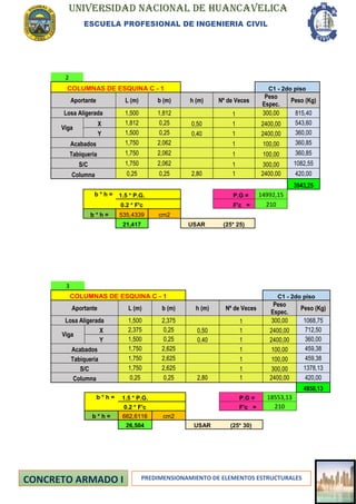 UNIVERSIDAD NACIONAL DE HUANCAVELICA
ESCUELA PROFESIONAL DE INGENIERIA CIVIL
PREDIMENSIONAMIENTO DE ELEMENTOS ESTRUCTURALES
2
COLUMNAS DE ESQUINA C - 1 C1 - 2do piso
Aportante L (m) b (m) h (m) Nº de Veces
Peso
Espec.
Peso (Kg)
Losa Aligerada 1,500 1,812 1 300,00 815,40
Viga
X 1,812 0,25 0,50 1 2400,00 543,60
Y 1,500 0,25 0,40 1 2400,00 360,00
Acabados 1,750 2,062 1 100,00 360,85
Tabiqueria 1,750 2,062 1 100,00 360,85
S/C 1,750 2,062 1 300,00 1082,55
Columna 0,25 0,25 2,80 1 2400,00 420,00
3943,25
b * h = 1.5 * P.G. P.G = 14992,15
0.2 * F'c F'c = 210
b * h = 535,4339 cm2
21,417 USAR (25* 25)
3
COLUMNAS DE ESQUINA C - 1 C1 - 2do piso
Aportante L (m) b (m) h (m) Nº de Veces
Peso
Espec.
Peso (Kg)
Losa Aligerada 1,500 2,375 1 300,00 1068,75
Viga
X 2,375 0,25 0,50 1 2400,00 712,50
Y 1,500 0,25 0,40 1 2400,00 360,00
Acabados 1,750 2,625 1 100,00 459,38
Tabiqueria 1,750 2,625 1 100,00 459,38
S/C 1,750 2,625 1 300,00 1378,13
Columna 0,25 0,25 2,80 1 2400,00 420,00
4858,13
b * h = 1.5 * P.G. P.G = 18553,13
0.2 * F'c F'c = 210
b * h = 662,6116 cm2
26,504 USAR (25* 30)
 