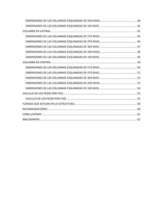DIMENSIONES DE LAS COLUMNAS ESQUINADAS DE 2DO NIVEL ................................................. 38
DIMENSIONES DE LAS COLUMNAS ESQUINADAS DE 1ER NIVEL .................................................. 42
COLUMNA EN LATERAL..................................................................................................................... 45
DIMENSIONES DE LAS COLUMNAS ESQUINADAS DE 5TO NIVEL.................................................. 45
DIMENSIONES DE LAS COLUMNAS ESQUINADAS DE 4TO NIVEL.................................................. 46
DIMENSIONES DE LAS COLUMNAS ESQUINADAS DE 3ER NIVEL .................................................. 47
DIMENSIONES DE LAS COLUMNAS ESQUINADAS DE 2DO NIVEL ................................................. 48
DIMENSIONES DE LAS COLUMNAS ESQUINADAS DE 1ER NIVEL .................................................. 49
COLUMNA EN CENTRAL .................................................................................................................... 50
DIMENSIONES DE LAS COLUMNAS ESQUINADAS DE 5TO NIVEL.................................................. 50
DIMENSIONES DE LAS COLUMNAS ESQUINADAS DE 4TO NIVEL.................................................. 51
DIMENSIONES DE LAS COLUMNAS ESQUINADAS DE 3ER NIVEL .................................................. 52
DIMENSIONES DE LAS COLUMNAS ESQUINADAS DE 2DO NIVEL ................................................. 53
DIMENSIONES DE LAS COLUMNAS ESQUINADAS DE 1ER NIVEL .................................................. 54
CALCULO DE LOS PESOS POR PISO.................................................................................................... 55
CALCULO DE LOS PESOS POR PISO................................................................................................ 55
FUERZAS QUE ACTUAN EN LA ESTRUCTURA..................................................................................... 58
RECOMENDACIONES......................................................................................................................... 60
CONCLUSIONES ................................................................................................................................. 61
BIBLIOGRAFIA.................................................................................................................................... 62
 