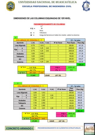 UNIVERSIDAD NACIONAL DE HUANCAVELICA
ESCUELA PROFESIONAL DE INGENIERIA CIVIL
PREDIMENSIONAMIENTO DE ELEMENTOS ESTRUCTURALES
DIMENSIONES DE LAS COLUMNAS ESQUINADAS DE 1ER NIVEL
PREDIMENSIONAMIENTO DE COLUMNAS
P.G =
A *
W
A =
Area
tributaria
W = Carga de Servicio en todos los niveles sobre la columna
1
COLUMNAS DE ESQUINA C - 1 C1 - 1er piso
Aportante L (m) b (m) h (m) Nº de Veces Peso Espec. Peso (Kg)
Losa Aligerada 0,775 1,812 1 300,00 421,29
Viga
X 1,812 0,25 0,45 1 2400,00 489,24
Y 0,775 0,25 0,45 1 2400,00 209,25
Acabados 1,025 2,062 1 100,00 211,36
Tabiqueria 1,025 2,062 1 100,00 211,36
S/C 1,025 2,062 1 300,00 634,07
Columna 0,25 0,25 2,80 1 2400,00 420,00
2596,56
b * h = 1.5 * P.G. P.G = 12351,42
0.2 * F'c F'c = 210
b * h = 441,1221 cm2
17,645 USAR (25* 25)
2
COLUMNAS DE ESQUINA C - 1 C1 - 1er piso
Aportante L (m) b (m) h (m) Nº de Veces
Peso
Espec.
Peso (Kg)
Losa Aligerada 1,500 1,812 1 300,00 815,40
Viga
X 1,812 0,25 0,50 1 2400,00 543,60
Y 1,500 0,25 0,40 1 2400,00 360,00
Acabados 1,750 2,062 1 100,00 360,85
Tabiqueria 1,750 2,062 1 100,00 360,85
S/C 1,750 2,062 1 300,00 1082,55
Columna 0,25 0,25 2,80 1 2400,00 420,00
3943,25
b * h = 1.5 * P.G. P.G = 18935,40
0.2 * F'c F'c = 210
b * h = 676,2643 cm2
27,051 USAR (25* 30)
 