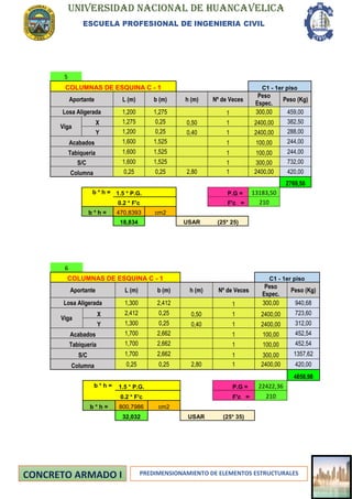UNIVERSIDAD NACIONAL DE HUANCAVELICA
ESCUELA PROFESIONAL DE INGENIERIA CIVIL
PREDIMENSIONAMIENTO DE ELEMENTOS ESTRUCTURALES
5
COLUMNAS DE ESQUINA C - 1 C1 - 1er piso
Aportante L (m) b (m) h (m) Nº de Veces
Peso
Espec.
Peso (Kg)
Losa Aligerada 1,200 1,275 1 300,00 459,00
Viga
X 1,275 0,25 0,50 1 2400,00 382,50
Y 1,200 0,25 0,40 1 2400,00 288,00
Acabados 1,600 1,525 1 100,00 244,00
Tabiqueria 1,600 1,525 1 100,00 244,00
S/C 1,600 1,525 1 300,00 732,00
Columna 0,25 0,25 2,80 1 2400,00 420,00
2769,50
b * h = 1.5 * P.G. P.G = 13183,50
0.2 * F'c F'c = 210
b * h = 470,8393 cm2
18,834 USAR (25* 25)
6
COLUMNAS DE ESQUINA C - 1 C1 - 1er piso
Aportante L (m) b (m) h (m) Nº de Veces
Peso
Espec.
Peso (Kg)
Losa Aligerada 1,300 2,412 1 300,00 940,68
Viga
X 2,412 0,25 0,50 1 2400,00 723,60
Y 1,300 0,25 0,40 1 2400,00 312,00
Acabados 1,700 2,662 1 100,00 452,54
Tabiqueria 1,700 2,662 1 100,00 452,54
S/C 1,700 2,662 1 300,00 1357,62
Columna 0,25 0,25 2,80 1 2400,00 420,00
4658,98
b * h = 1.5 * P.G. P.G = 22422,36
0.2 * F'c F'c = 210
b * h = 800,7986 cm2
32,032 USAR (25* 35)
 