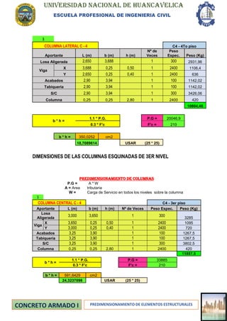 UNIVERSIDAD NACIONAL DE HUANCAVELICA
ESCUELA PROFESIONAL DE INGENIERIA CIVIL
PREDIMENSIONAMIENTO DE ELEMENTOS ESTRUCTURALES
3
COLUMNA LATERAL C - 4 C4 - 4To piso
Aportante L (m) b (m) h (m)
Nº de
Veces
Peso
Espec. Peso (Kg)
Losa Aligerada 2,650 3,688 1 300 2931,96
Viga
X 3,688 0,25 0,50 1 2400 1106,4
Y 2,650 0,25 0,40 1 2400 636
Acabados 2,90 3,94 1 100 1142,02
Tabiqueria 2,90 3,94 1 100 1142,02
S/C 2,90 3,94 1 300 3426,06
Columna 0,25 0,25 2,80 1 2400 420
10804,46
b * h =
1.1 * P.G. P.G = 20046,9
0.3 * F'c F'c = 210
b * h = 350,0252 cm2
18,7089614 USAR (25 * 25)
DIMENSIONES DE LAS COLUMNAS ESQUINADAS DE 3ER NIVEL
PREDIMENSIONAMIENTO DE COLUMNAS
P.G = A * W
A = Area tributaria
W = Carga de Servicio en todos los niveles sobre la columna
1
COLUMNA CENTRAL C - 4 C4 - 3er piso
Aportante L (m) b (m) h (m) Nº de Veces Peso Espec. Peso (Kg)
Losa
Aligerada
3,000 3,650 1 300 3285
Viga
X 3,650 0,25 0,50 1 2400 1095
Y 3,000 0,25 0,40 1 2400 720
Acabados 3,25 3,90 1 100 1267,5
Tabiqueria 3,25 3,90 1 100 1267,5
S/C 3,25 3,90 1 300 3802,5
Columna 0,25 0,25 2,80 1 2400 420
11857,5
b * h =
1.1 * P.G. P.G = 33885
0.3 * F'c F'c = 210
b * h = 591,6429 cm2
24,3237098 USAR (25 * 25)
 