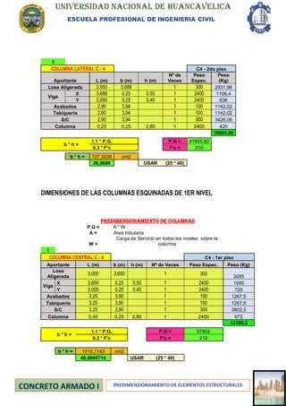 UNIVERSIDAD NACIONAL DE HUANCAVELICA
ESCUELA PROFESIONAL DE INGENIERIA CIVIL
PREDIMENSIONAMIENTO DE ELEMENTOS ESTRUCTURALES
3
COLUMNA LATERAL C - 4 C4 - 2do piso
Aportante L (m) b (m) h (m)
Nº de
Veces
Peso
Espec.
Peso
(Kg)
Losa Aligerada 2,650 3,688 1 300 2931,96
Viga
X 3,688 0,25 0,50 1 2400 1106,4
Y 2,650 0,25 0,40 1 2400 636
Acabados 2,90 3,94 1 100 1142,02
Tabiqueria 2,90 3,94 1 100 1142,02
S/C 2,90 3,94 1 300 3426,06
Columna 0,25 0,25 2,80 1 2400 420
10804,46
b * h =
1.1 * P.G. P.G = 41655,82
0.3 * F'c F'c = 210
b * h = 727,3238 cm2
26,9689 USAR (25 * 40)
DIMENSIONES DE LAS COLUMNAS ESQUINADAS DE 1ER NIVEL
PREDIMENSIONAMIENTO DE COLUMNAS
P.G = A * W
A = Area tributaria
W =
Carga de Servicio en todos los niveles sobre la
columna
1
COLUMNA CENTRAL C - 4 C4 - 1er piso
Aportante L (m) b (m) h (m) Nº de Veces Peso Espec. Peso (Kg)
Losa
Aligerada
3,000 3,650 1 300 3285
Viga
X 3,650 0,25 0,50 1 2400 1095
Y 3,000 0,25 0,40 1 2400 720
Acabados 3,25 3,90 1 100 1267,5
Tabiqueria 3,25 3,90 1 100 1267,5
S/C 3,25 3,90 1 300 3802,5
Columna 0,40 0,25 2,80 1 2400 672
12109,5
b * h =
1.1 * P.G. P.G = 57852
0.3 * F'c F'c = 210
b * h = 1010,1143 cm2
40,4045714 USAR (25 * 40)
 