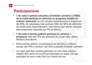 !%"0.-.?%-.#3(
@ 5)*')-%*%)R)-'30"'()'*,-%0.,()C*+.3I%30.2).)?".&9".%)%)2+6STE)
*')2%)-.,0%0)?%"0.-.?%)'3)%2&'3U(),3)?"#$"%&%)'(0%A2')*')
-,20,"%).)'*,-%-./)S"$(96O2(7$&<:'"(<+%:272<+72$"9(+(<%$F%+&'9(
)',(INAB()'("+:1%+,'9+(&89(<1":1+,UL([89()',(4b(+,9()29:%27:'9(
)'(X21:+:(R',,+B(i+":9W[$":01^7(2(V$1(Z+%%29(S<'%('#'7:'B(9$*%':$:B(
)',9(<%$F%+&'9(2&<1,9+:9(<'%(I,+()'(Z+%%29U
@ 5)*')-%*%)P)-'30"'()?@A2.-()?%"0.-.?%)'3)%2&'3U()5)
?"#$"%&%L([89()',(_4b(+,9()29:%27:'9()'(X21:+:(R',,+B(i+":9W
[$":01^7(V$1(Z+%%29L
@ A":%'(7'":%'9(<T*,279B(,+(<+%:272<+72D(89()',(a3b(+(2"9:2:1:9W
'97$,+B()',(_4b(+(2"9:2:1:9(2()',(`4b(+('97$,'9()62"#+":2,(2(<%2&M%2+
@ 5+(&+0$%(<+%:()',9(7'":%'9(<+%:272<'"('"(1"+(T"27+(+7:2;2:+:(
'9:+*,'(Sa3UB(<'%G("6O2(O+(3(=1'(<+%:272<'"('"()1'9B(2(3f(=1'(
<+%:272<'"('"(:%'9($(&89B(#2"9(+(1"(&ME2&()'("$1L
!&
I%$F%+&'9()6')17+72D(2(71,:1%+B(01,2$,()'(343.
 