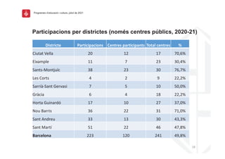 !(
I%$F%+&'9()6')17+72D(2(71,:1%+B(01,2$,()'(343.
63(+"3.+' !%"+3.37%.3#,( 0',+"'()7%"+3.37%,+( 8#+%- .',+"'( 9
;1F858 V/II5 "* !" !' '*W&X
+1J5D:I/ !! ' "# #*W$X
B5,80C@7,8YFZ4 #( "# #* '&W'X
G/0-;7=80 $ " ) ""W"X
B5==1HCB5,8 [/=?501 ' % !* %*W*X
[=H415 & $ !( ""W"X
7=85-[F1,5=2T !' !* "' #'W*X
]7F-R5==10 #& "" #! '!W*X
B5,8-Q,2=/F ## !# #* $#W#X
B5,8-@5=8S %! "" $& $'W(X
2%".'-#,% ""# !"* "$! $)W(X
!%"0.-.?%-.#3()?'")*.(0".-0'()C3#&V()-'30"'()?@A2.-(L)P4P4QP5E
 