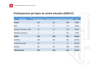 !)
I%$F%+&'9()6')17+72D(2(71,:1%+B(01,2$,()'(343.
63(+"3.+' !%"+3.37%.3#,( 0',+"'()7%"+3.37%,+( 8#+%- .',+"'( 9
!"3B%+ => =; =<C <@>9
+B^ * * !* *W*X
P,O5,81IW-:=1DH=15-1-+B^ !# !" !#' (W(X
P,O5,81I-1-:=1DH=15 ! ! "( #W&X
!DE-3. ::; =:A :>= >F@G9
P,0818F80 !!) $& && &)W'X
P,0818F80C/047I5 "" ) !! (!W(X
+047I/0 (" &% !&$ #)W&X
8#+%- $','"%- :;< =;; >=? ;:@A9
!%"0.-.?%-.#3()?'")0.?,()*')-'30"')'*,-%0.,)CP4P4QP5E
 