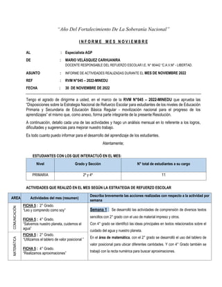 “Año Del Fortalecimiento De La Soberanía Nacional”
I N F O R M E M E S N O V I E M B R E
AL : Especialista AGP
DE : MARIO VELÁSQUEZ CARHUANIRA
DOCENTE RESPONSABLE DEL REFUERZO ESCOLAR I.E. N° 80442 “C.A.V.M” - LIBERTAD.
ASUNTO : INFORME DE ACTIVIDADES REALIZADAS DURANTE EL MES DE NOVIEMBRE 2022
REF : RVM N°045 – 2022-MINEDU
FECHA : 30 DE NOVIEMBRE DE 2022
Tengo el agrado de dirigirme a usted, en el marco de la RVM N°045 – 2022-MINEDU que aprueba las
“Disposiciones sobre la Estrategia Nacional de Refuerzo Escolar para estudiantes de los niveles de Educación
Primaria y Secundaria de Educación Básica Regular - movilización nacional para el progreso de los
aprendizajes” el mismo que, como anexo, forma parte integrante de la presente Resolución.
A continuación, detallo cada una de las actividades y hago un análisis mensual en lo referente a los logros,
dificultades y sugerencias para mejorar nuestro trabajo.
Es todo cuanto puedo informar para el desarrollo del aprendizaje de los estudiantes.
Atentamente;
ESTUDIANTES CON LOS QUE INTERACTUÓ EN EL MES:
Nivel Grado y Sección N° total de estudiantes a su cargo
PRIMARIA 2º y 4º 11
ACTIVIDADES QUE REALIZÓ EN EL MES SEGÚN LA ESTRATEGIA DE REFUERZO ESCOLAR
AREA Actividades del mes (resumen)
Describa brevemente las acciones realizadas con respecto a la actividad por
semana
COMUNICACIÓN
FICHA 5 : 2° Grado.
“Leo y comprendo como soy”
FICHA 5 : 4° Grado.
“Salvemos nuestro planeta, cuidemos el
agua”
Semana 1 : Se desarrolló las actividades de comprensión de diversos textos
sencillos con 2° grado con el uso de material impreso y otros.
Con 4° grado se identificó las ideas principales en textos relacionados sobre el
cuidado del agua y nuestro planeta.
En el área de matemática, con el 2° grado se desarrolló el uso del tablero de
valor posicional para ubicar diferentes cantidades. Y con 4° Grado también se
trabajó con la recta numérica para buscar aproximaciones.
MATEMÁTICA
FICHA 5 : 2° Grado.
“Utilizamos el tablero de valor posicional ”
FICHA 5 : 4° Grado.
“Realizamos aproximaciones”
 