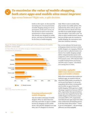 To maximize the value of mobile shopping,
both store apps and mobile sites must improve

	

App versus browser? Right now,...
