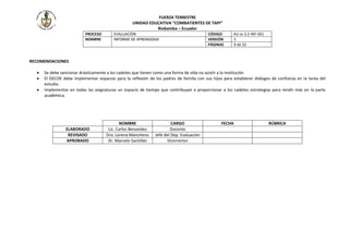 FUERZA TERRESTRE
UNIDAD EDUCATIVA “COMBATIENTES DE TAPI”
Riobamba – Ecuador
PROCESO EVALUACIÓN CÓDIGO KU-Jx-3.2-INF-001
NOMBRE INFORME DE APRENDIZAJE VERSIÓN 1
PÁGINAS 9 de 10
RECOMENDACIONES
 Se debe sancionar drásticamente a los cadetes que tienen como una forma de vida no asistir a la institución
 El DECOE debe implementar espacios para la reflexión de los padres de familia con sus hijos para establecer diálogos de confianza en la tarea del
estudio.
 Implementar en todas las asignaturas un espacio de tiempo que contribuyan a proporcionar a los cadetes estrategias para rendir más en la parte
académica.
NOMBRE CARGO FECHA RÚBRICA
ELABORADO Lic. Carlos Benavides Docente
REVISADO Dra. Lorena Mancheno Jefe del Dep. Evaluación
APROBADO Dr. Marcelo Santillán Vicerrector
 
