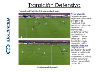 La tribuna del observador
Transición Defensiva
Profundidad Variable-Articulación Posicional
Primer situación-
Después de pase
largo, reaccionar ante
el jugador de
movilidad, línea
estructural defensiva
se articula a la
profundidad.
La defensa central
retrocede para
disputar la pelota
aerea (2x1) entre-
ayuda defensiva/
conquistar balón.
Segunda situación-
Después de la
conducción del balón
por parte del jugador
adversario, en
superioridad numérica
la línea estructural
defensiva controla la
profundidad.
 