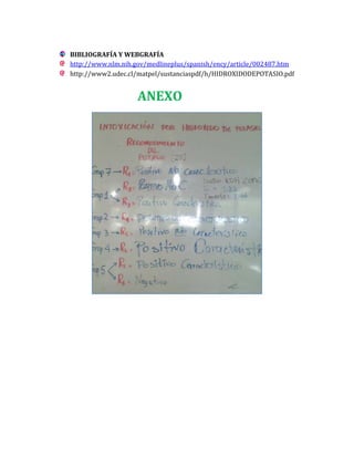 BIBLIOGRAFÍA Y WEBGRAFÍA
http://www.nlm.nih.gov/medlineplus/spanish/ency/article/002487.htm
http://www2.udec.cl/matpel/sustanciaspdf/h/HIDROXIDODEPOTASIO.pdf

ANEXO

 