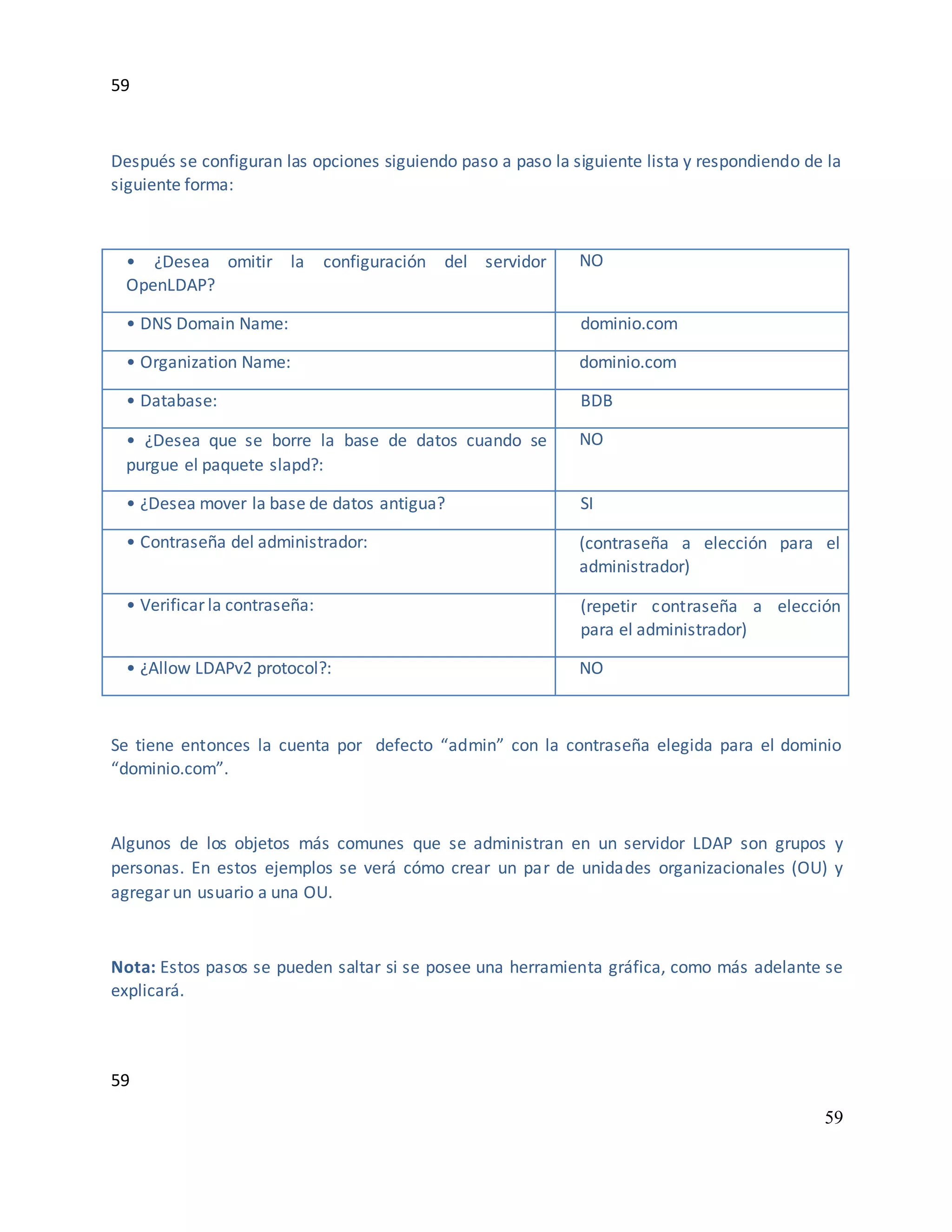59
59
59
Después se configuran las opciones siguiendo paso a paso la siguiente lista y respondiendo de la
siguiente forma:
• ¿Desea omitir la configuración del servidor
OpenLDAP?
NO
• DNS Domain Name: dominio.com
• Organization Name: dominio.com
• Database: BDB
• ¿Desea que se borre la base de datos cuando se
purgue el paquete slapd?:
NO
• ¿Desea mover la base de datos antigua? SI
• Contraseña del administrador: (contraseña a elección para el
administrador)
• Verificar la contraseña: (repetir contraseña a elección
para el administrador)
• ¿Allow LDAPv2 protocol?: NO
Se tiene entonces la cuenta por defecto “admin” con la contraseña elegida para el dominio
“dominio.com”.
Algunos de los objetos más comunes que se administran en un servidor LDAP son grupos y
personas. En estos ejemplos se verá cómo crear un par de unidades organizacionales (OU) y
agregar un usuario a una OU.
Nota: Estos pasos se pueden saltar si se posee una herramienta gráfica, como más adelante se
explicará.
 