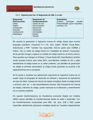 INFORMATICA EDUCATIVA
UNIVERSIDAD NACIONAL DE LOJA

        6.6.2. Soporte para los 13 diagramas de UML 2 y más.

     Diagramas                 Diagramas de                Extendidos:
     Estructurales:            Comportamiento:             Análisis   (actividad  simple)
     Clase                     Casos de Uso                Personalizado (para requisitos,
     Objeto                    Comunicación                cambios, UI)
     Compuesto                 Secuencia
     Paquete                   Interacción
     Componente                Actividades
     Despliegue                Estado
                               Tiempo

     EA soporta la generación e ingeniería inversa de código fuente para muchos
     lenguajes populares, incluyendo C++, C#, Java, Delphi, VB.Net, Visual Basic,
     ActionScript y PHP. También hay disponibles Add-ins gratis para CORBA y
     Python. Con un editor de código fuente con "resaltador de sintaxis" incorporado,
     EA le permite navegar y explorar su modelo de código fuente en el mismo entorno.
     Para aquellos que trabajan en Eclipse o Visual Studio.Net, SparxSystems también
     vende puentes livianos para estas IDE's, permitiéndole modelar en EA y saltar
     directamente al código fuente en su editor preferido. Las plantillas de generación
     de código le permiten personalizar el código fuente generado de acuerdo a las
     especificaciones de su compañía.

     EA le ayuda a visualizar sus aplicaciones soportando la ingeniería inversa de un
     amplio rango de lenguajes de desarrollo de software y esquemas de repositorios
     de base de datos. Ingrese los marcos de trabajo completos desde el código fuente
     o archivos Java .jar - o aún ensambladores binarios .Net! Importando los marcos
     de trabajo y librerías de código, puede maximizar la re-utilización y entendimiento
     de su inversión existente.

     EA soporta transformaciones de Arquitectura avanzada dirigida por modelos
     (MDA) usando plantillas de transformaciones fáciles de editar y desarrollar. Con
     las transformaciones incorporadas para DDL, C#, Java, EJB y XSD, puede
     desarrollar rápidamente soluciones complejas desde los "modelos independientes




                                              13
 