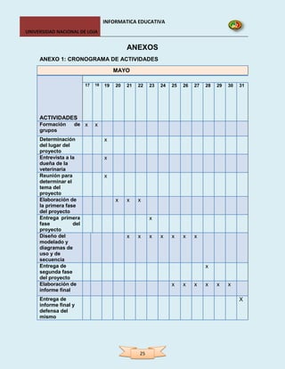 INFORMATICA EDUCATIVA
UNIVERSIDAD NACIONAL DE LOJA


                                             ANEXOS
     ANEXO 1: CRONOGRAMA DE ACTIVIDADES

                                        MAYO

                         17   18   19   20   21   22   23   24   25   26   27   28   29   30   31




     ACTIVIDADES
     Formación     de x       x
     grupos
     Determinación                 x
     del lugar del
     proyecto
     Entrevista a la               x
     dueña de la
     veterinaria
     Reunión para                  x
     determinar el
     tema del
     proyecto
     Elaboración de                     x    x    x
     la primera fase
     del proyecto
     Entrega primera                                   x
     fase          del
     proyecto
     Diseño del                              x    x    x    x    x    x    x
     modelado y
     diagramas de
     uso y de
     secuencia
     Entrega de                                                                 x
     segunda fase
     del proyecto
     Elaboración de                                              x    x    x    x    x    x
     informe final
     Entrega de                                                                                X
     informe final y
     defensa del
     mismo




                                                  25
 